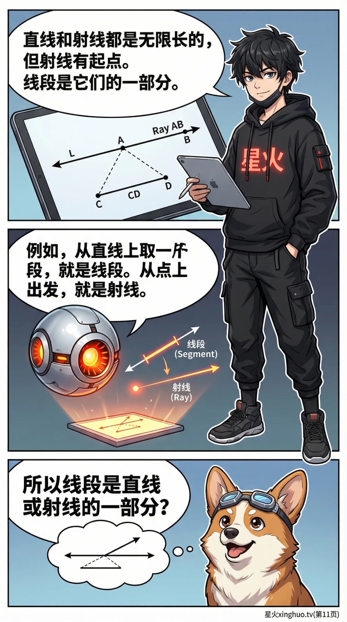 直线、射线、线段的概念、区别与练习题详解 | 附图形 - 第 11 页