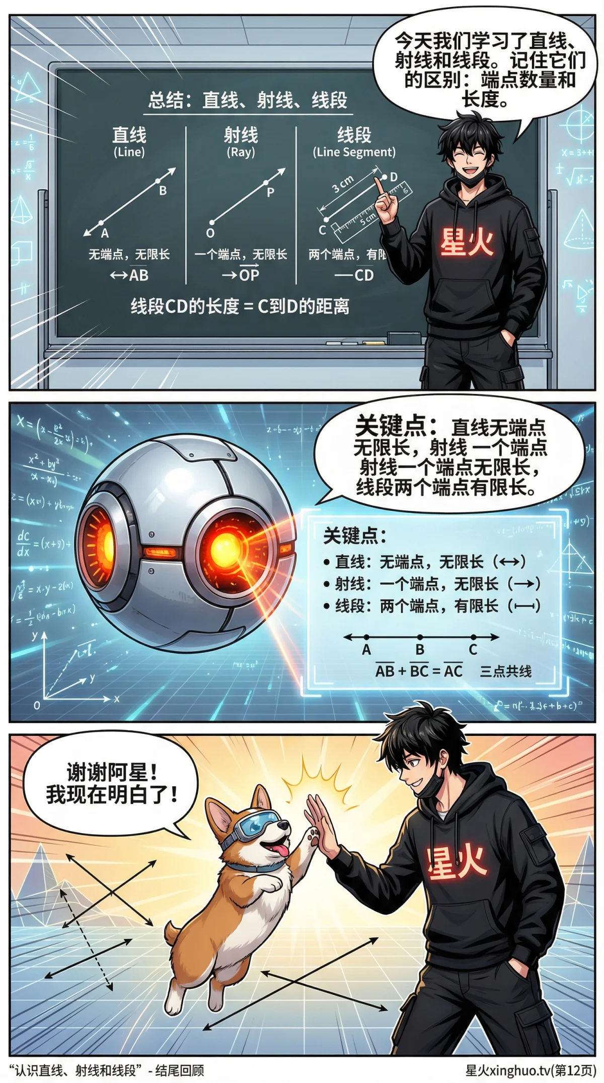 直线、射线、线段的概念、区别与练习题详解 | 附图形 - 第 12 页