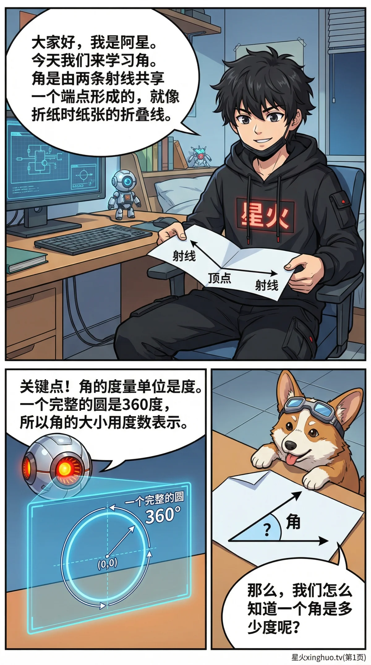 锐角直角钝角平角周角详解：角度分类、定义与练习题 | 数学几何基础 - 第 1 页