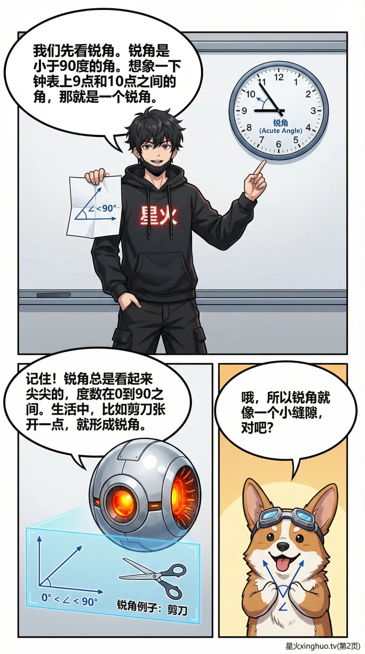 锐角直角钝角平角周角详解：角度分类、定义与练习题 | 数学几何基础 - 第 2 页