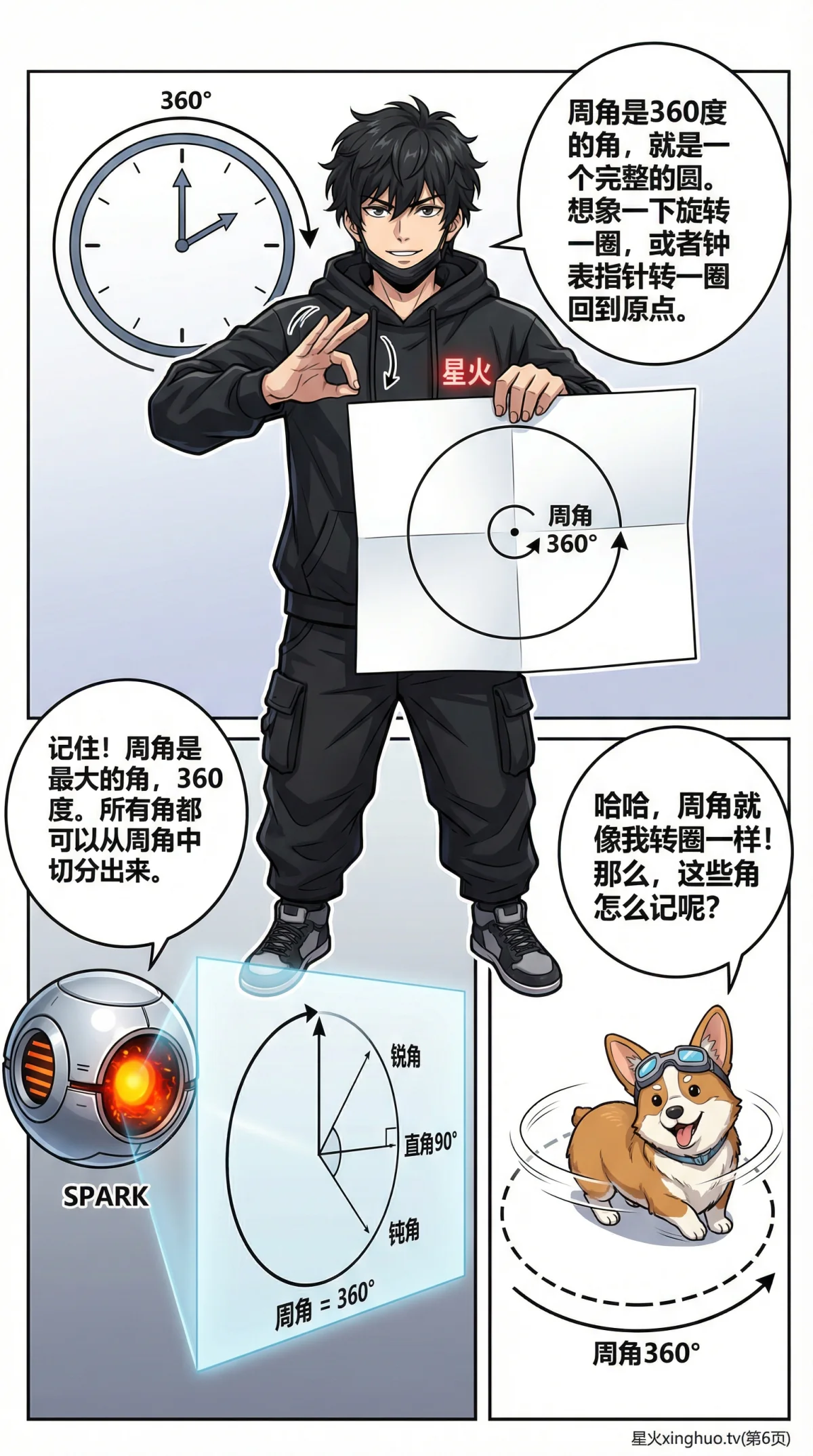 锐角直角钝角平角周角详解：角度分类、定义与练习题 | 数学几何基础 - 第 6 页