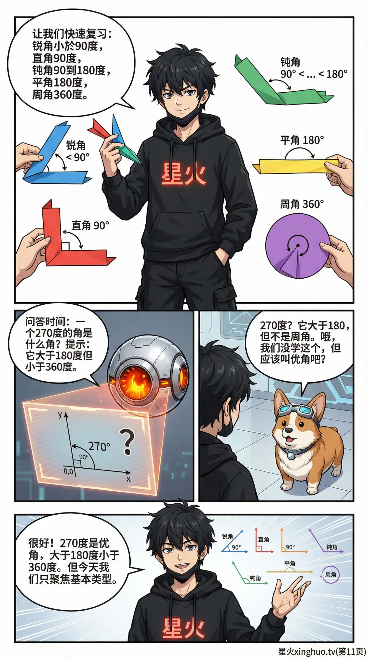 锐角直角钝角平角周角详解：角度分类、定义与练习题 | 数学几何基础 - 第 11 页
