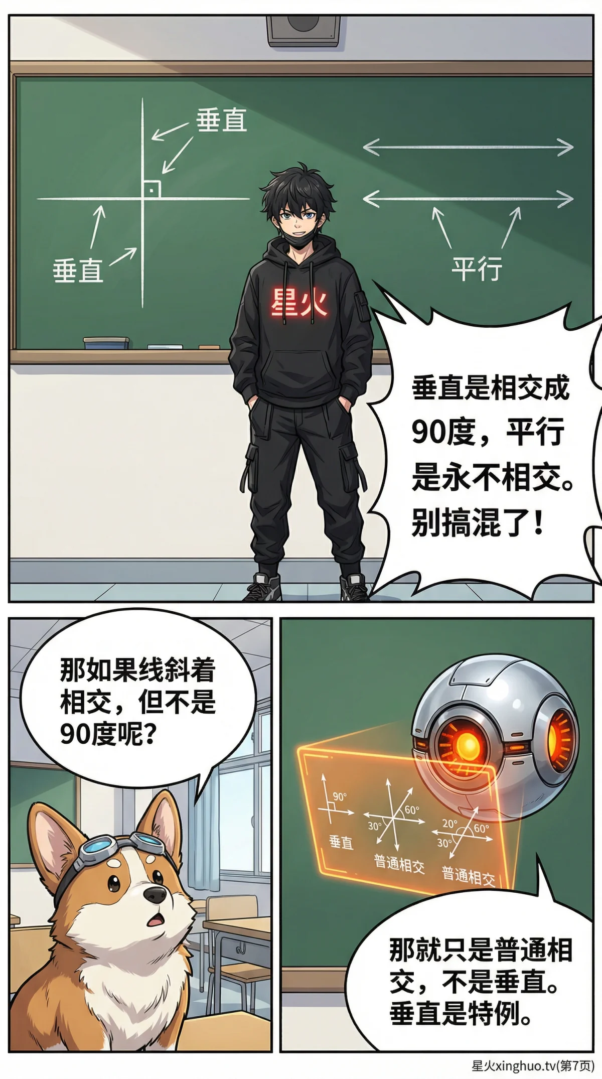 垂直与平行关系详解：几何定义、判定方法与实例解析 - 第 7 页