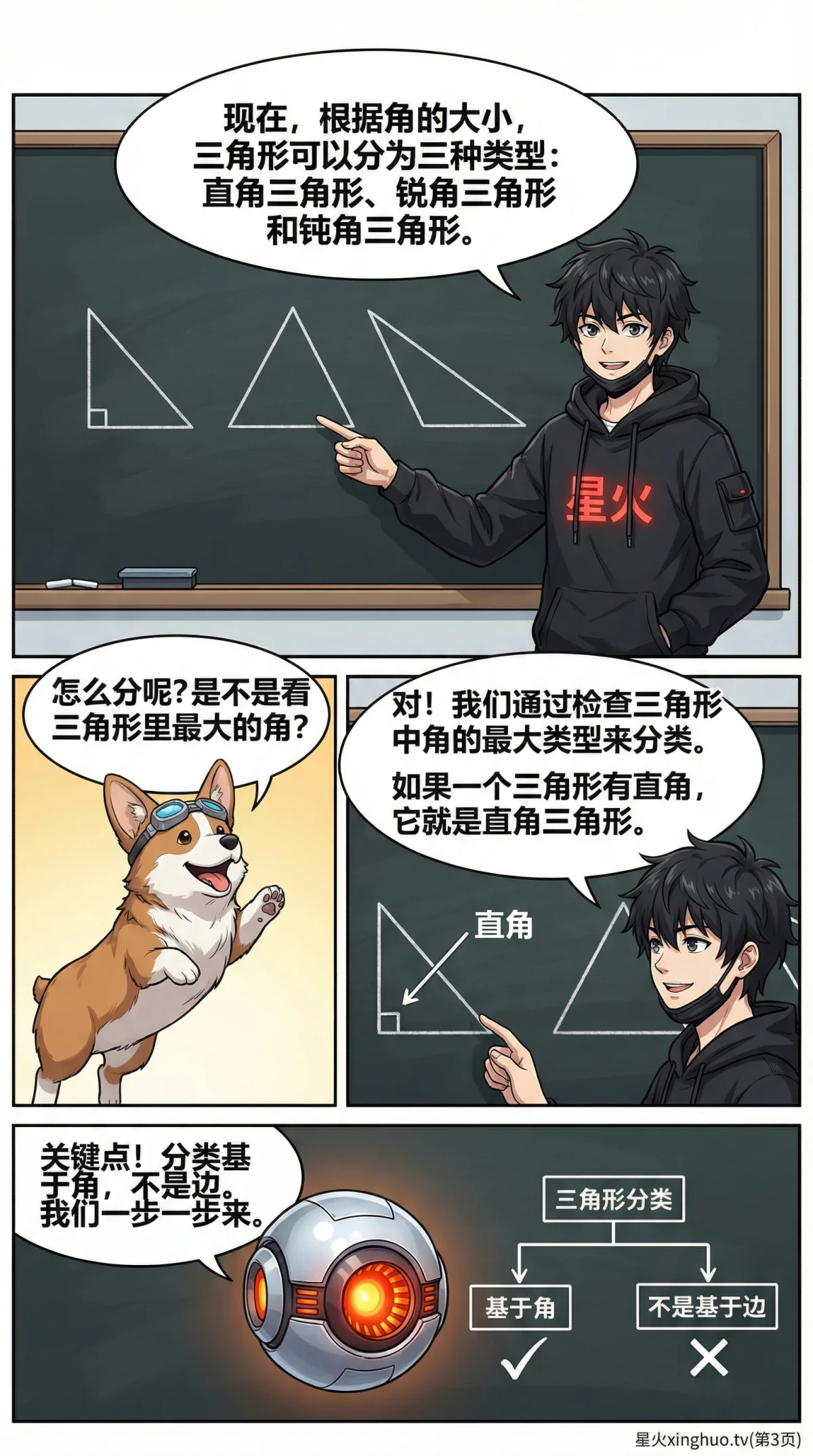 三角形的分类(按角分)：锐角、直角、钝角三角形详解与辨析 | 初中数学几何 - 第 3 页