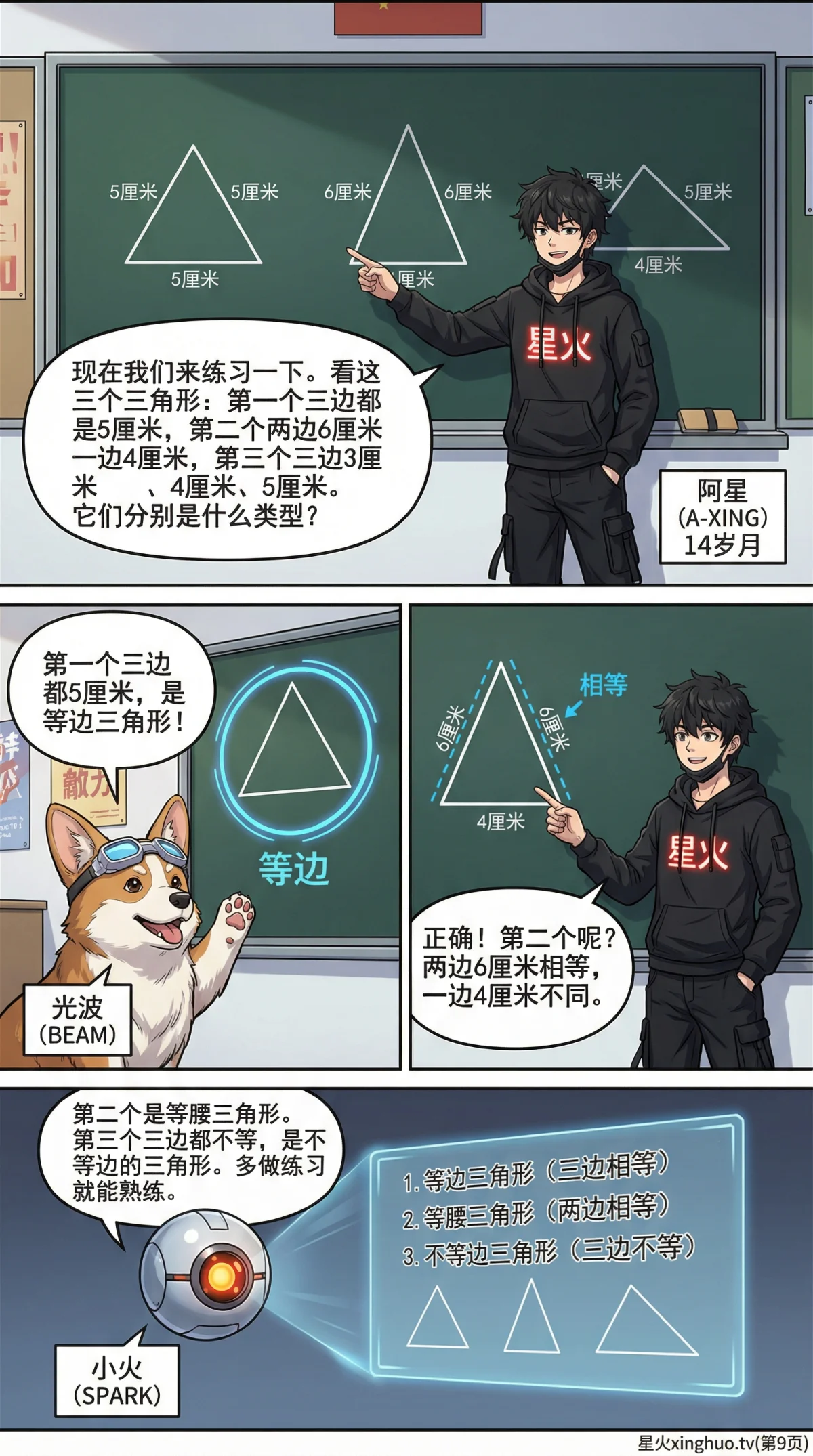 三角形的分类(按边分)：不等边、等腰与等边三角形详解 | 初中数学几何基础 - 第 9 页