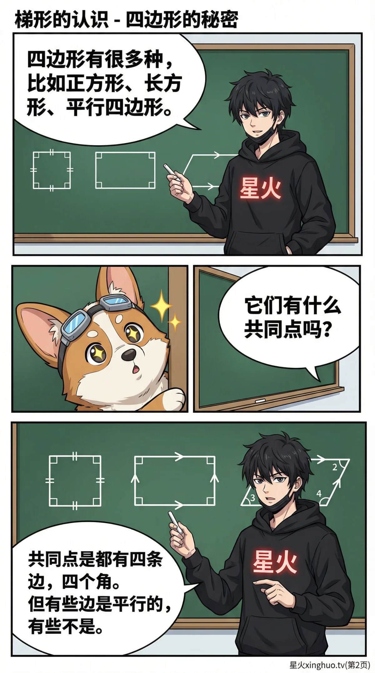 梯形的认识与性质详解：定义、图形特征、分类与判定 | 数学基础 - 第 2 页