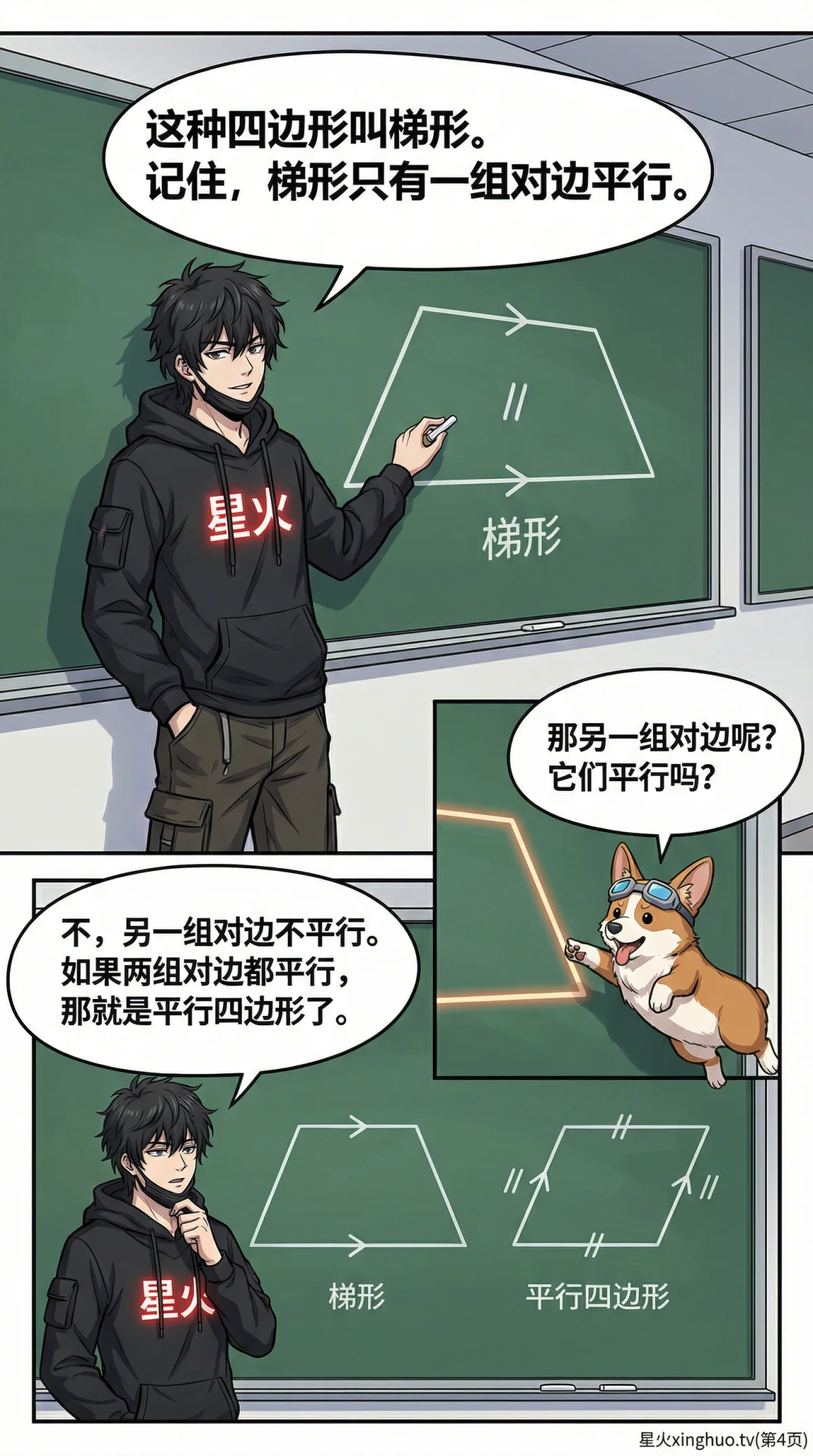 梯形的认识与性质详解：定义、图形特征、分类与判定 | 数学基础 - 第 4 页