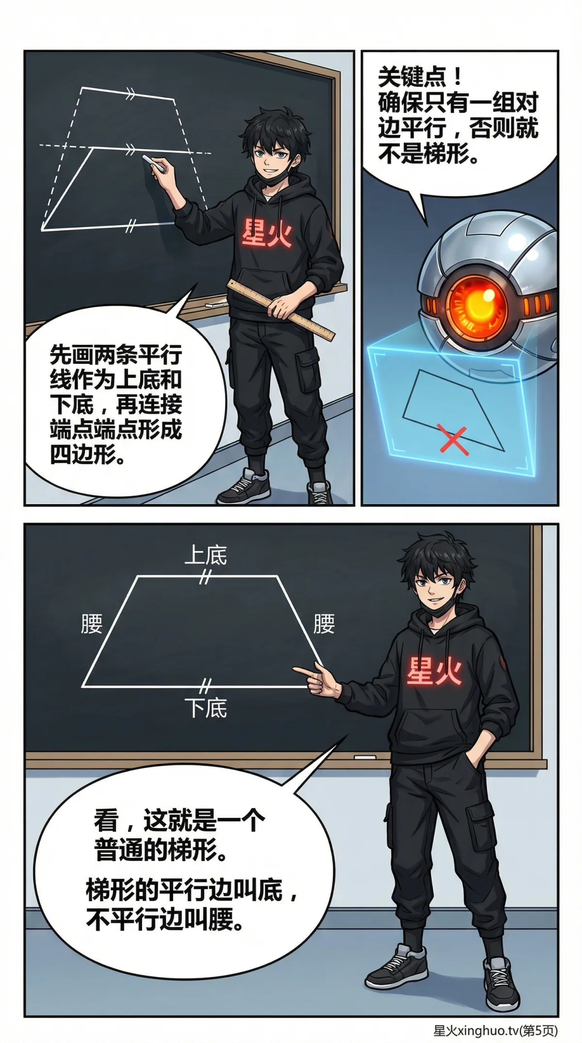 梯形的认识与性质详解：定义、图形特征、分类与判定 | 数学基础 - 第 5 页