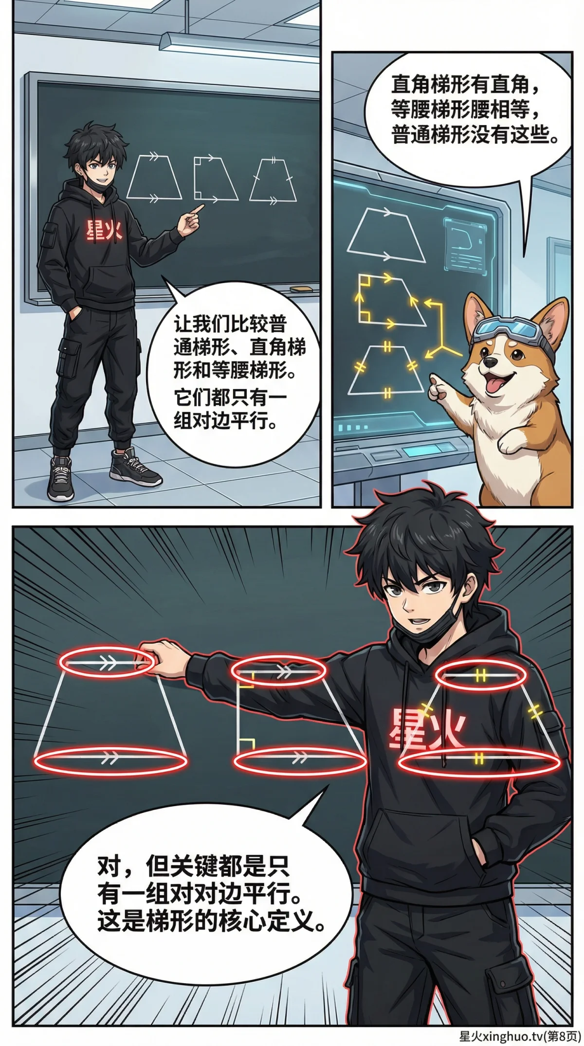 梯形的认识与性质详解：定义、图形特征、分类与判定 | 数学基础 - 第 8 页