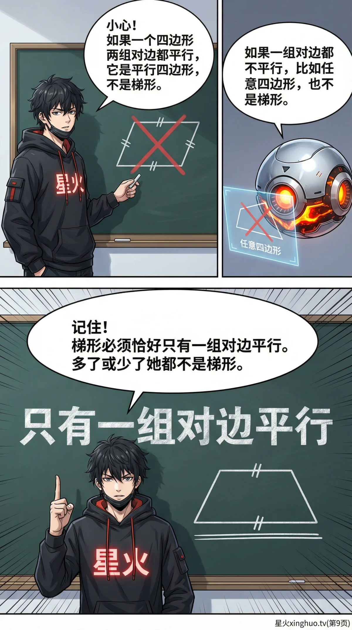 梯形的认识与性质详解：定义、图形特征、分类与判定 | 数学基础 - 第 9 页