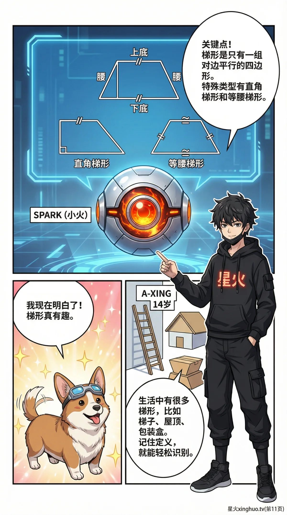 梯形的认识与性质详解：定义、图形特征、分类与判定 | 数学基础 - 第 11 页