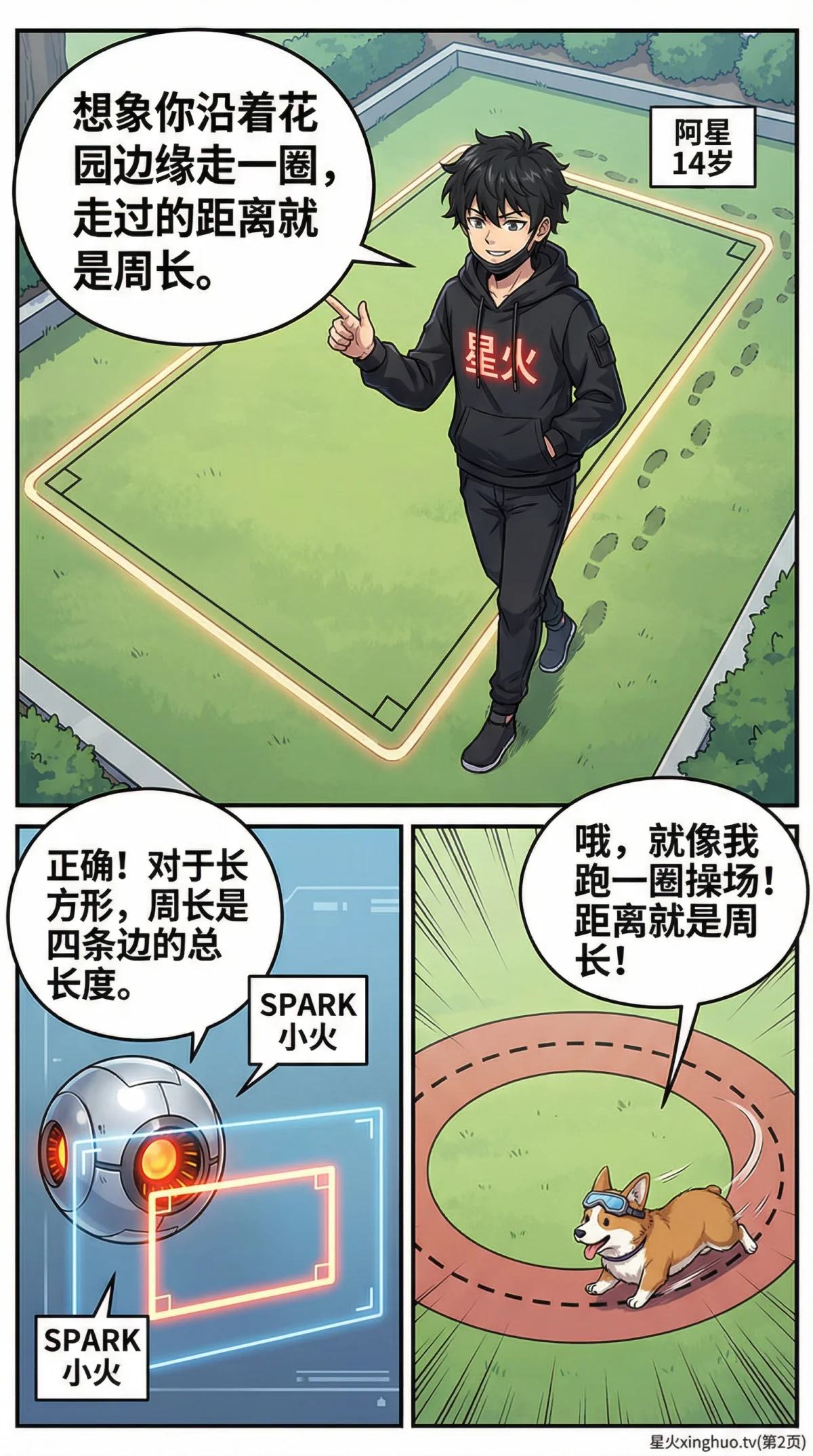 长方形周长怎么算？公式推导与例题详解（图文教学） - 第 2 页