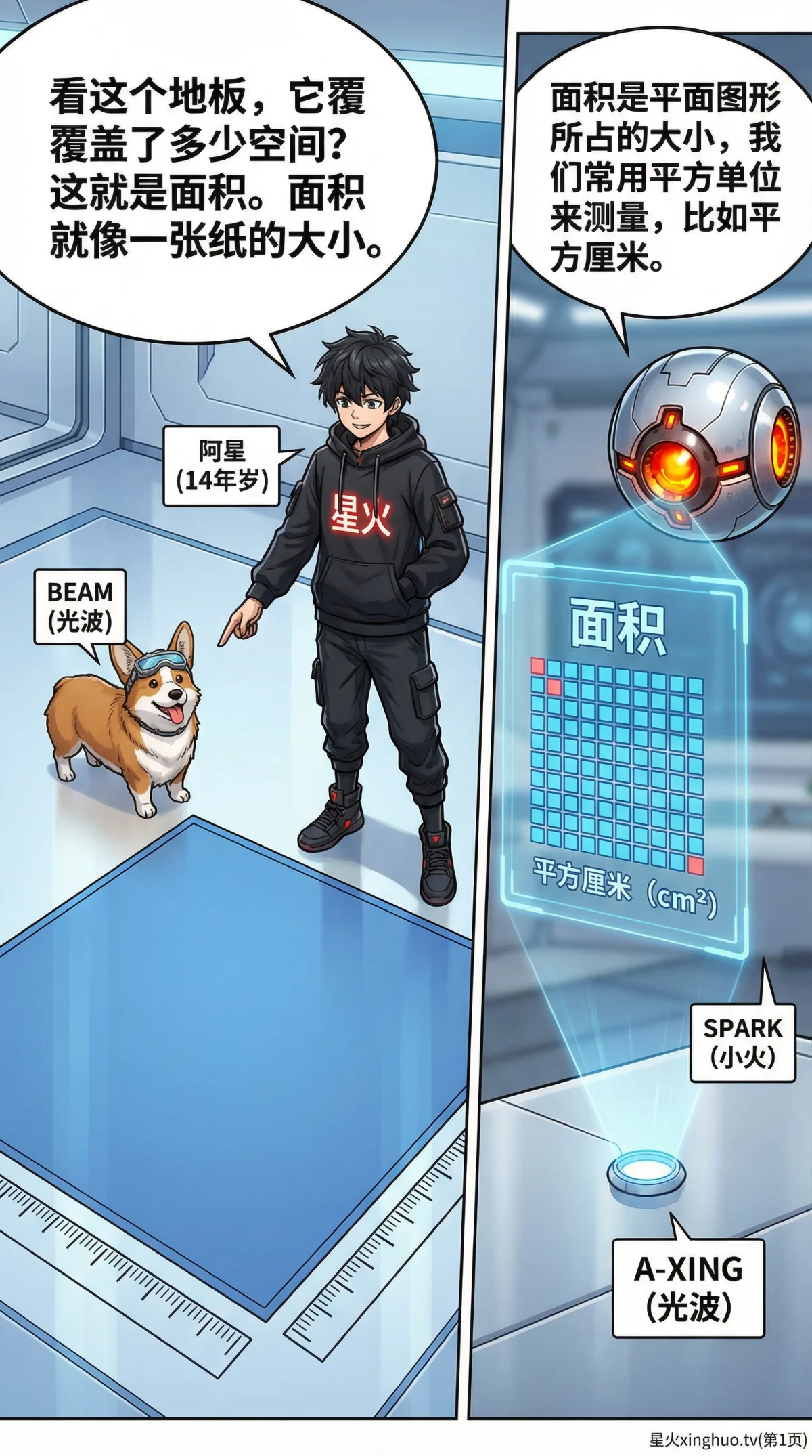 正方形面积公式详解：计算步骤、实例与练习题（小学/初中数学） - 第 1 页