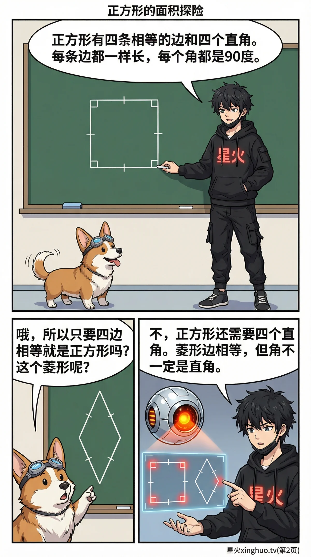 正方形面积公式详解：计算步骤、实例与练习题（小学/初中数学） - 第 2 页