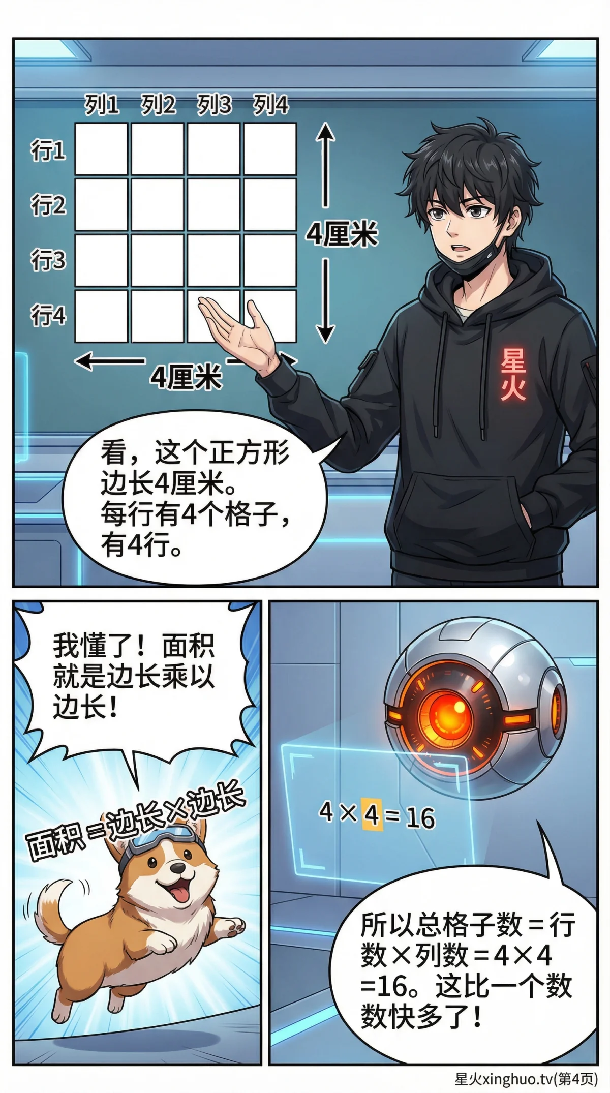 正方形面积公式详解：计算步骤、实例与练习题（小学/初中数学） - 第 4 页