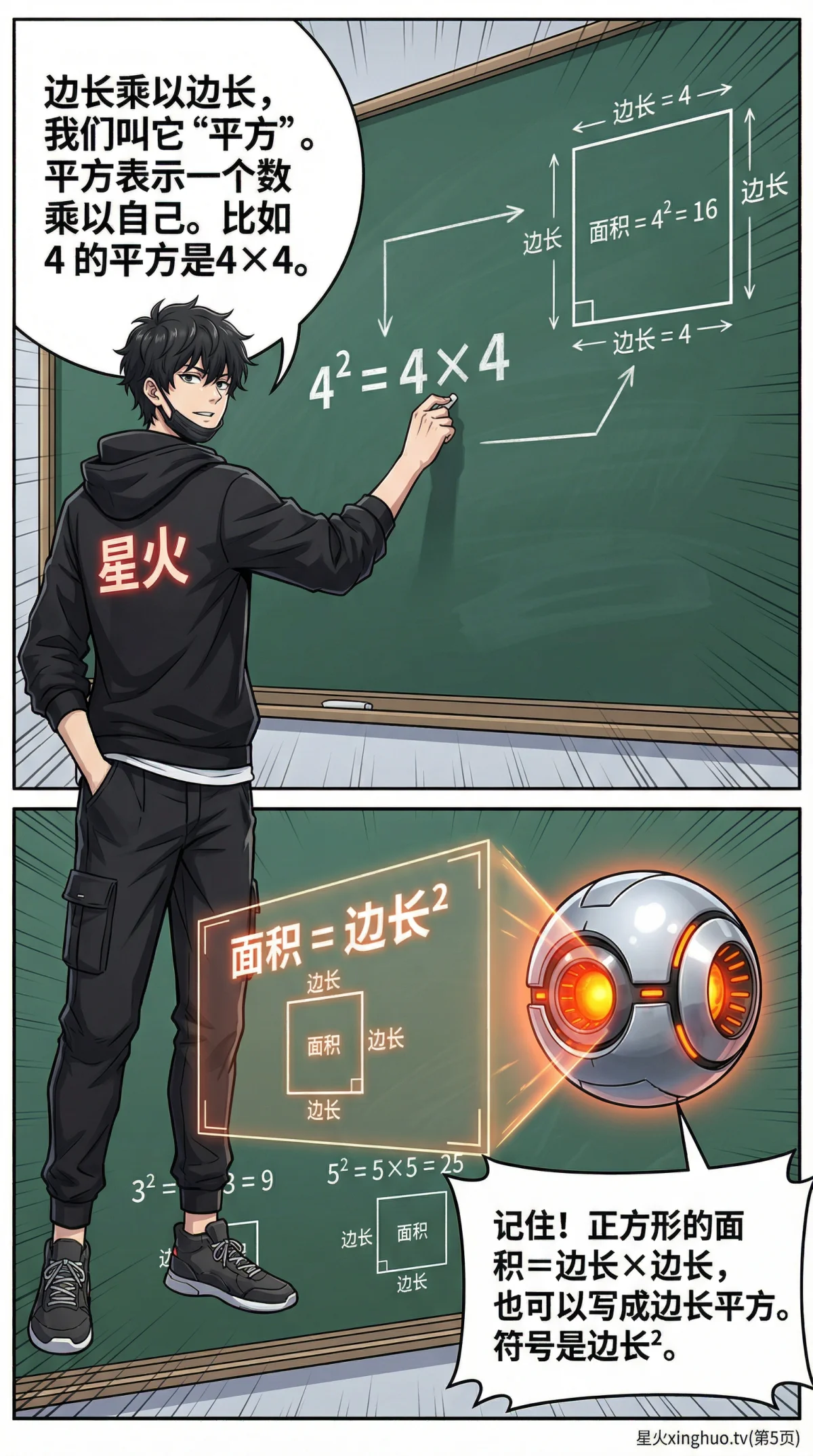 正方形面积公式详解：计算步骤、实例与练习题（小学/初中数学） - 第 5 页