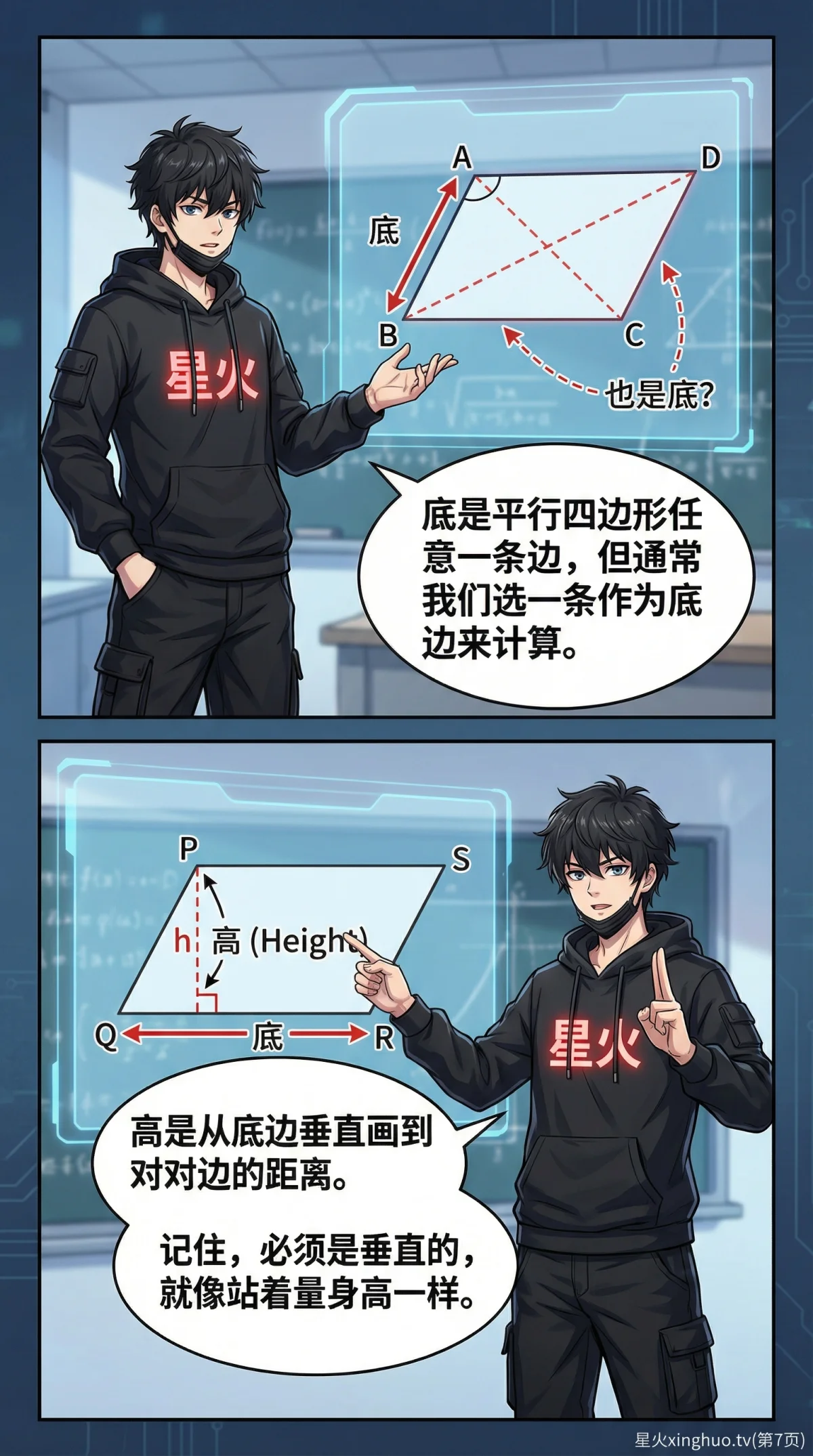 平行四边形面积公式：推导过程、例题详解与练习题 | 数学几何 - 第 7 页