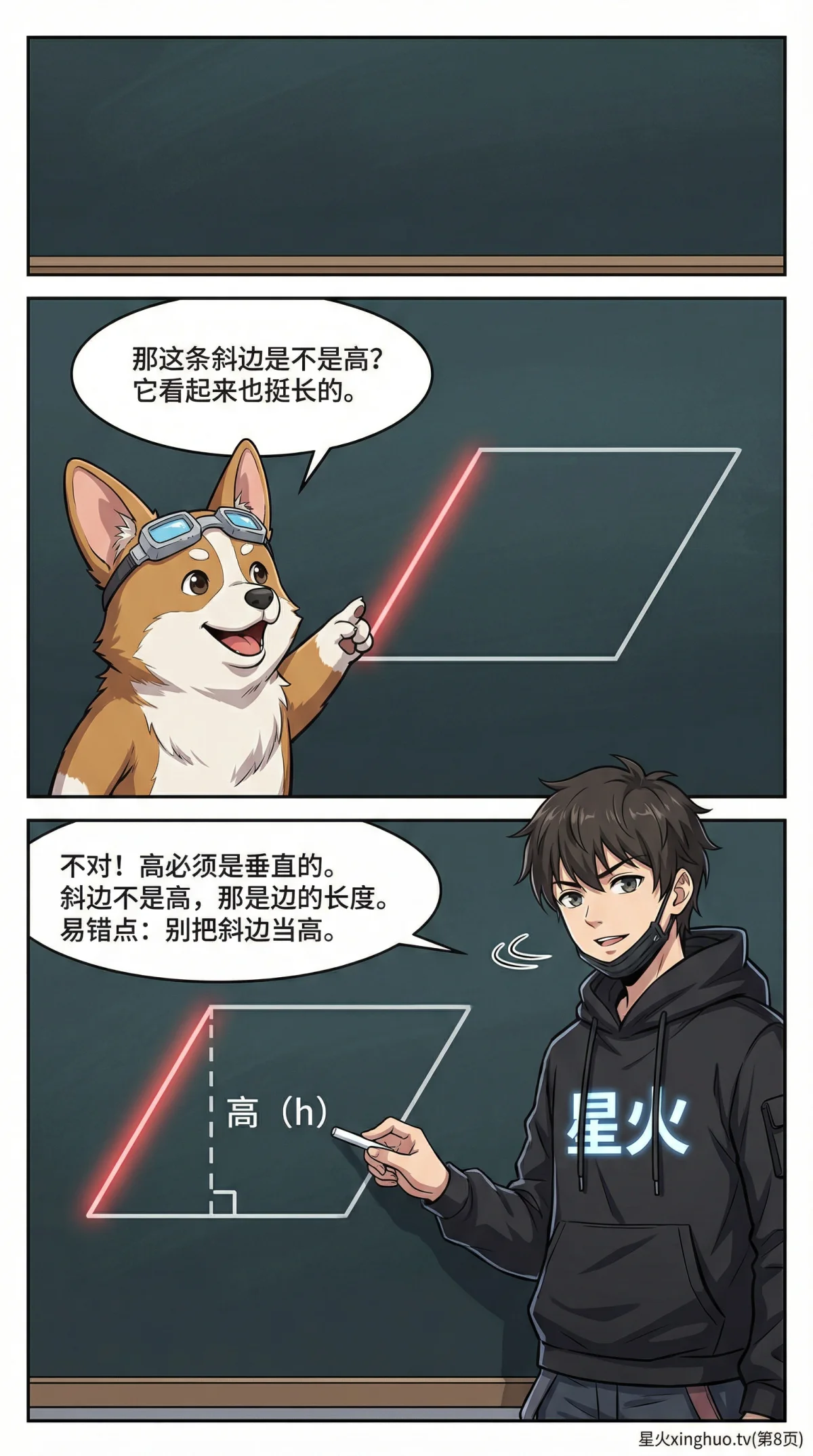 平行四边形面积公式：推导过程、例题详解与练习题 | 数学几何 - 第 8 页