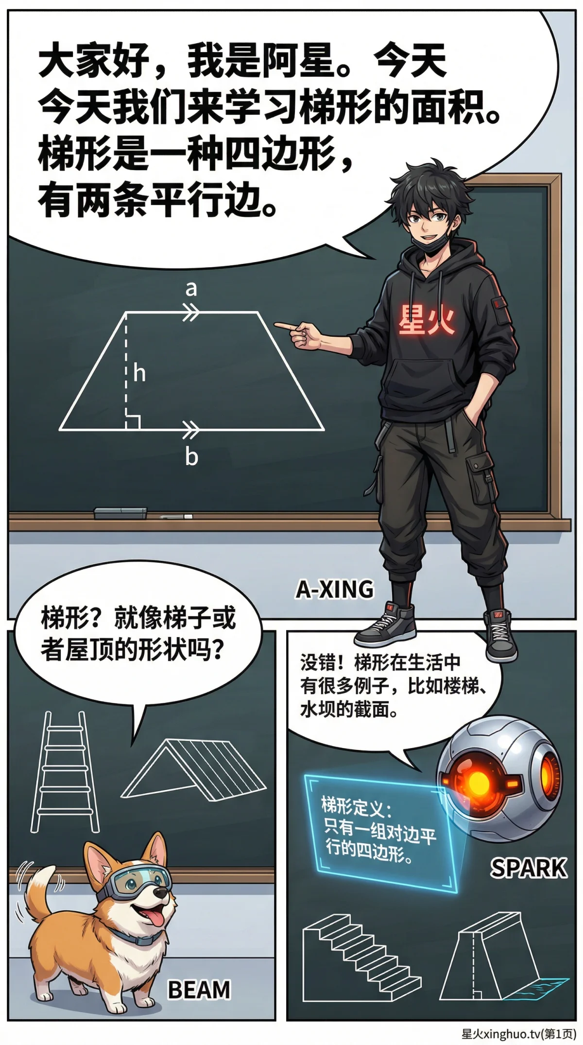 梯形面积公式详解：推导、例题与动画演示 | 数学几何教学 - 第 1 页