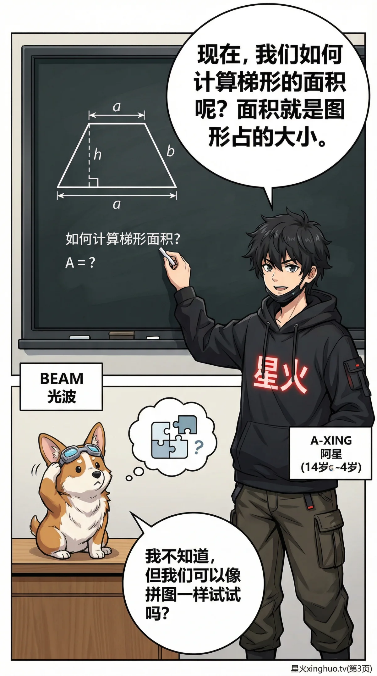 梯形面积公式详解：推导、例题与动画演示 | 数学几何教学 - 第 3 页