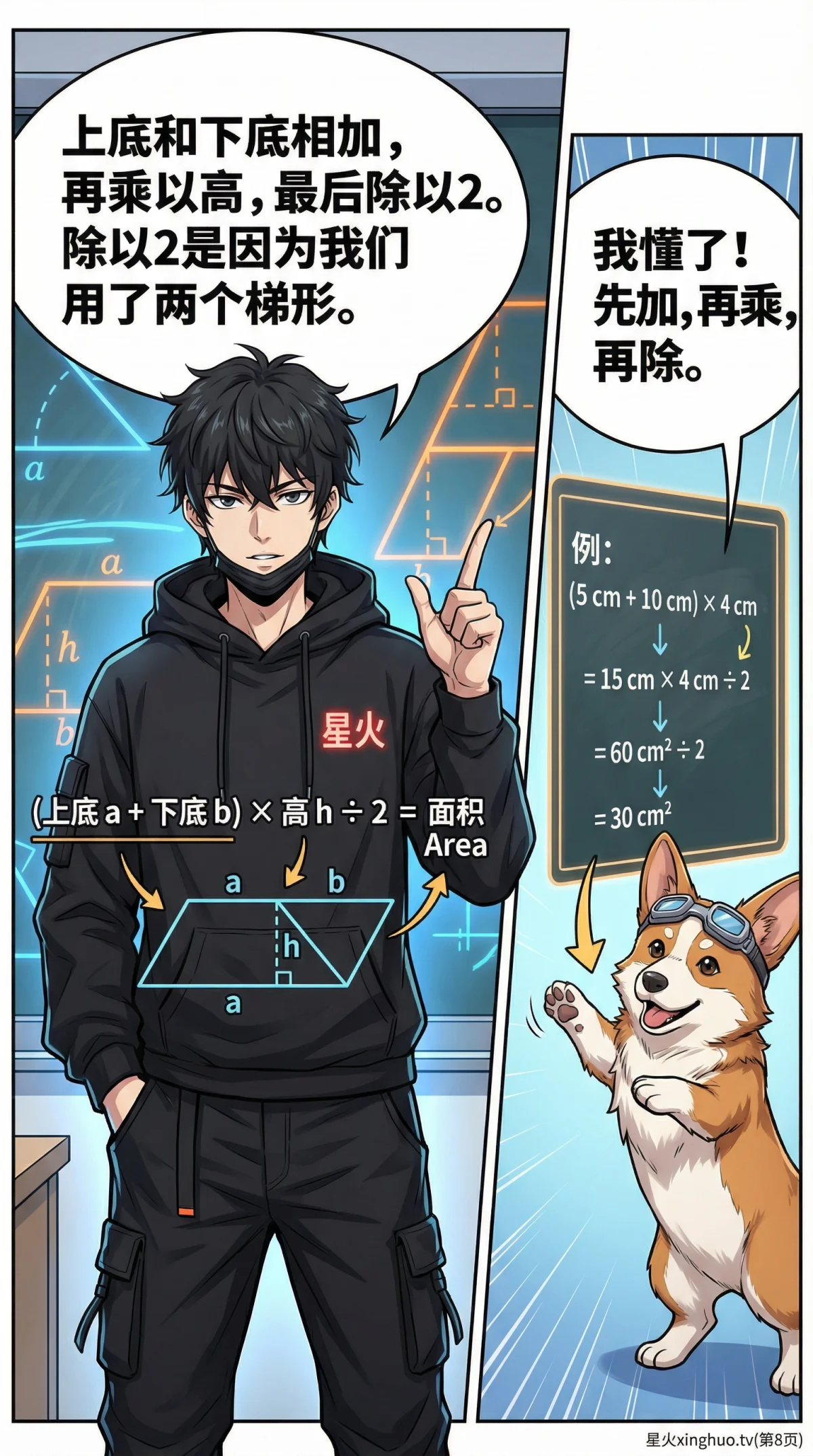 梯形面积公式详解：推导、例题与动画演示 | 数学几何教学 - 第 8 页