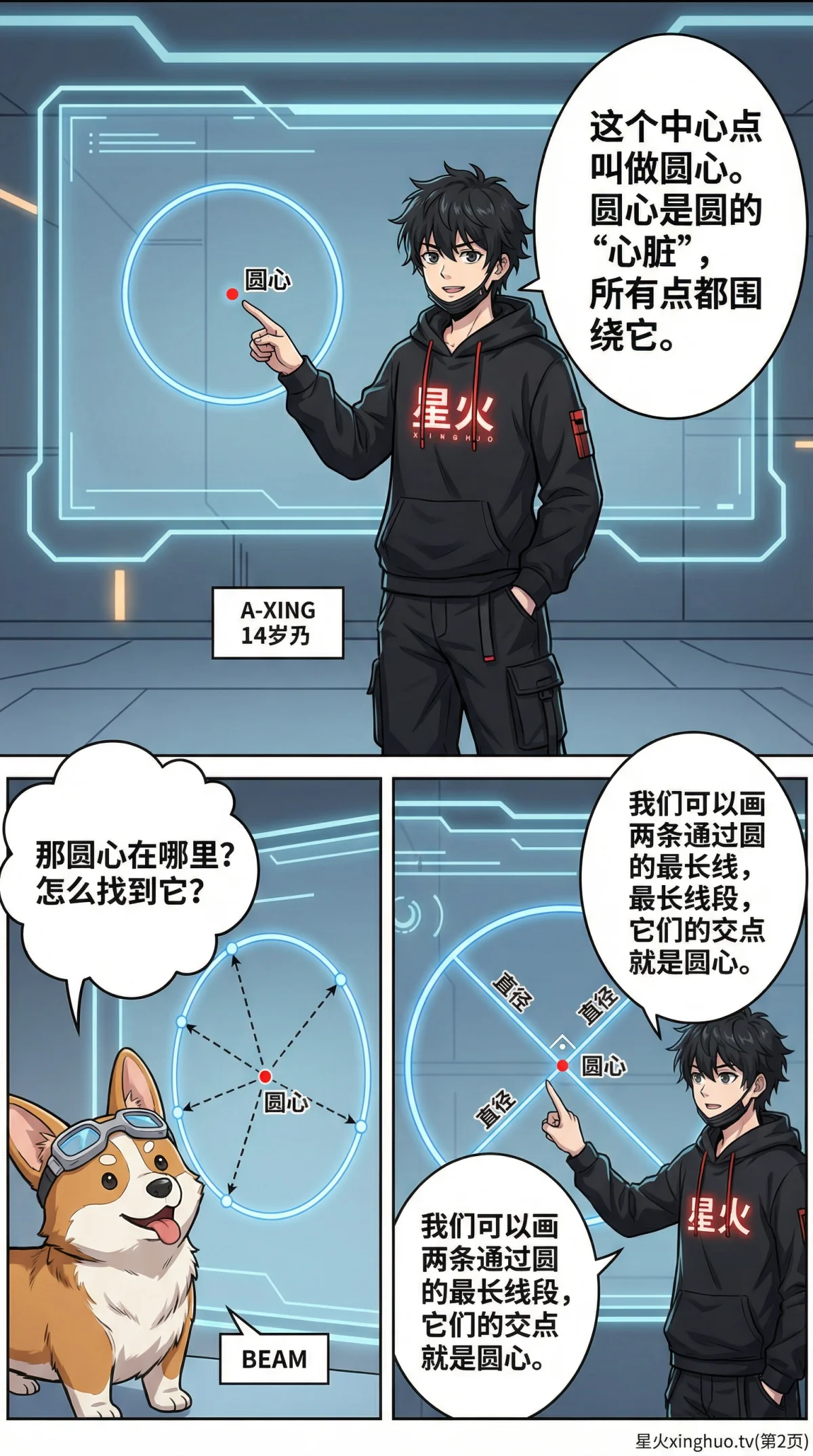 圆的认识：圆心、半径、直径的定义、公式与图解教学 - 第 2 页