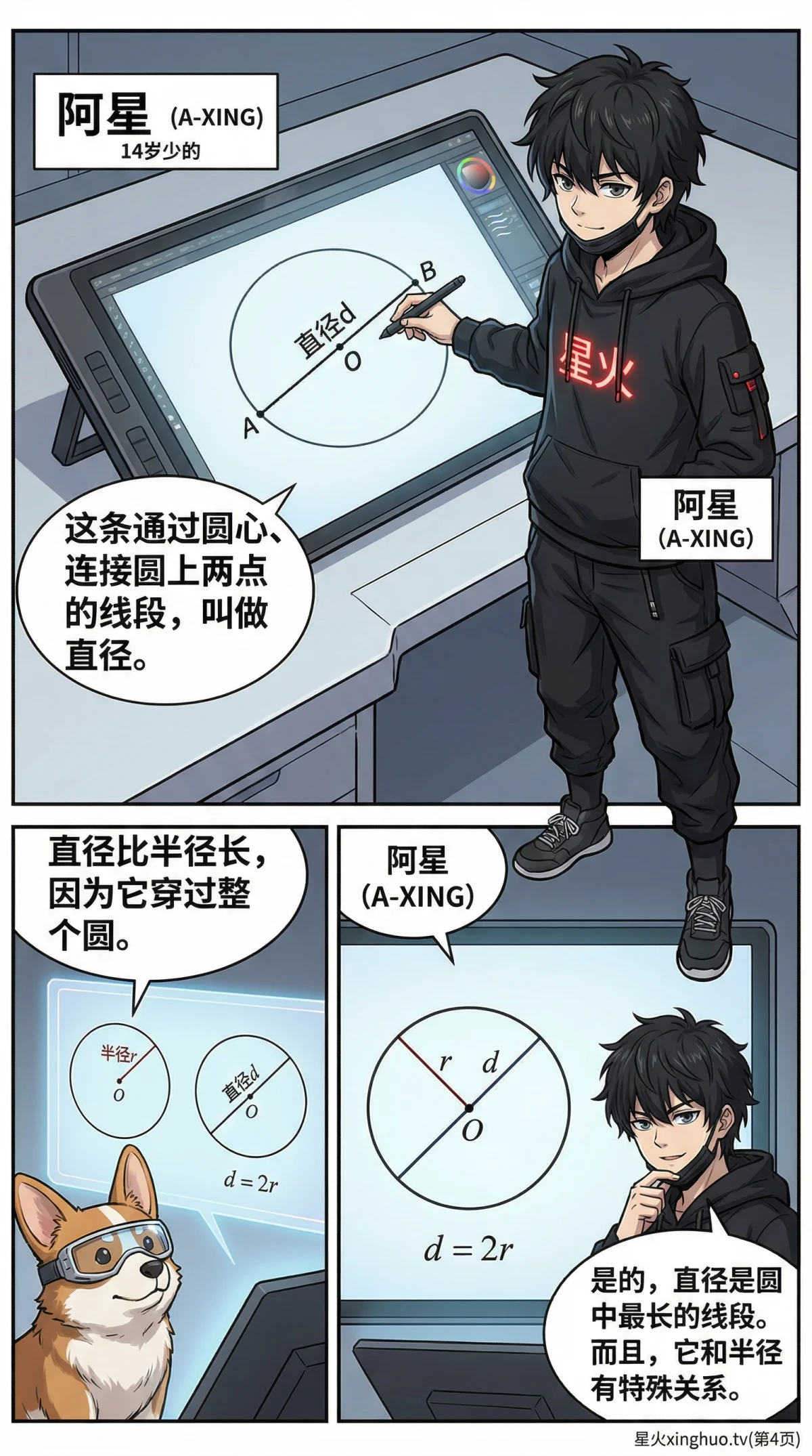 圆的认识：圆心、半径、直径的定义、公式与图解教学 - 第 4 页