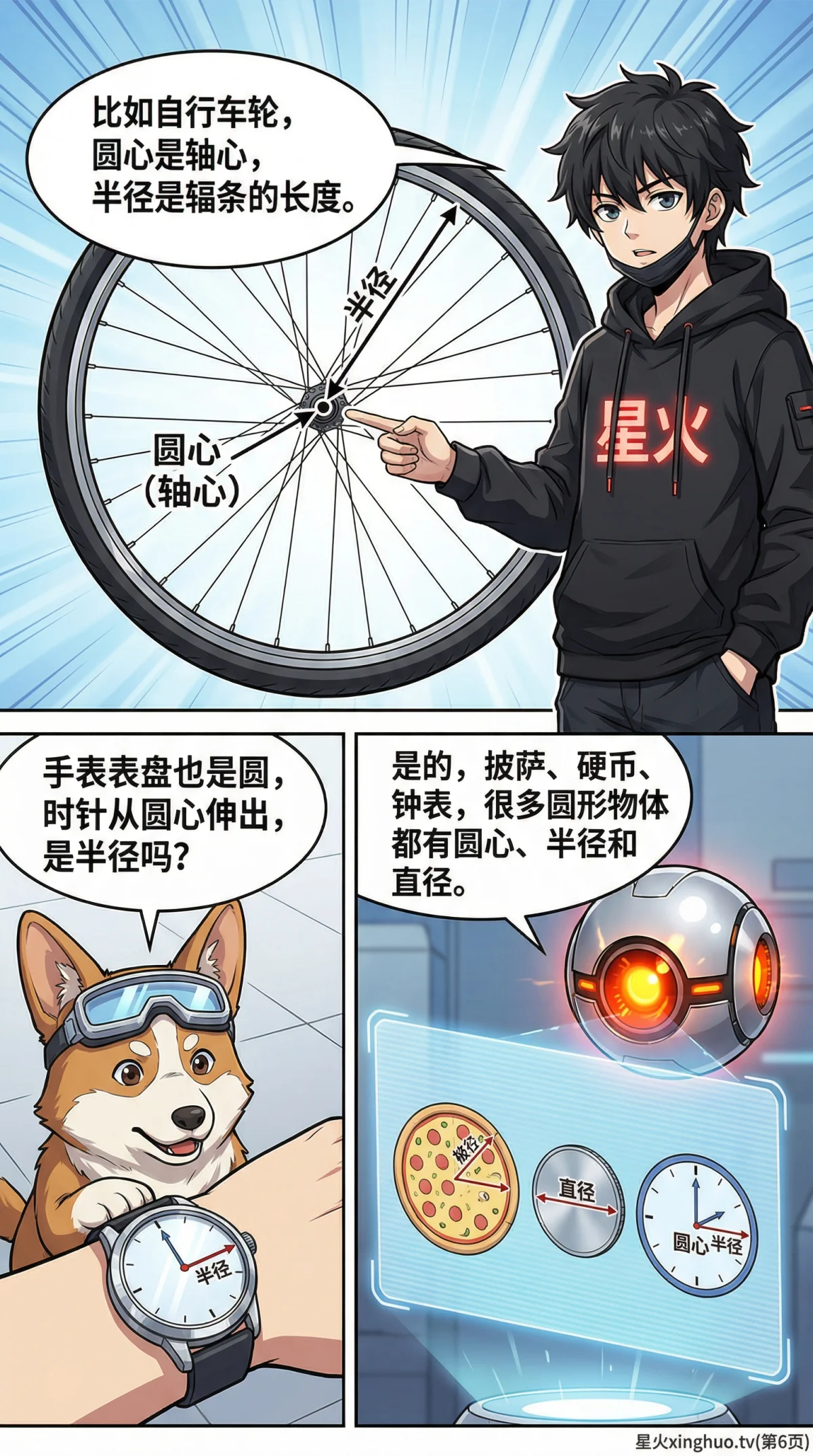 圆的认识：圆心、半径、直径的定义、公式与图解教学 - 第 6 页