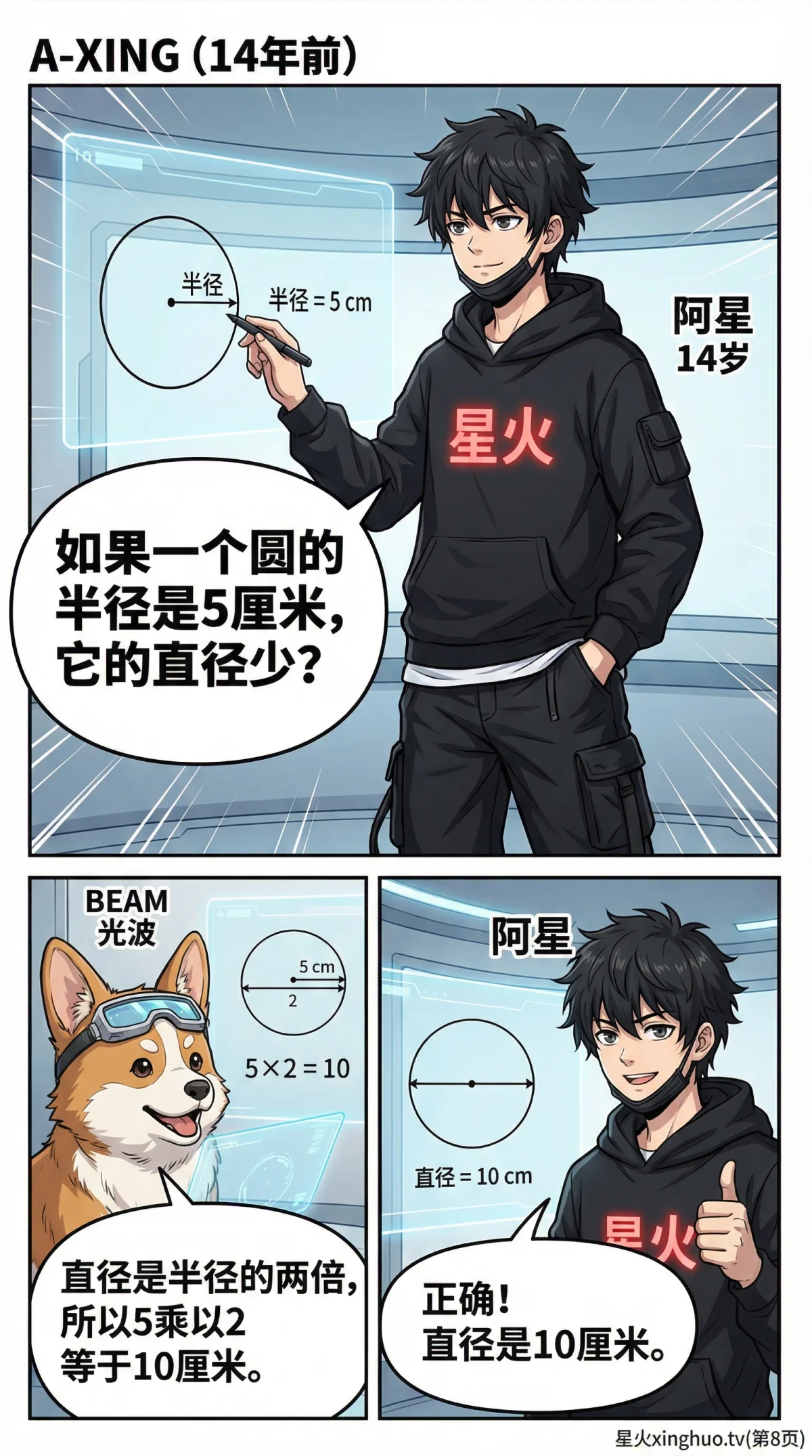 圆的认识：圆心、半径、直径的定义、公式与图解教学 - 第 8 页