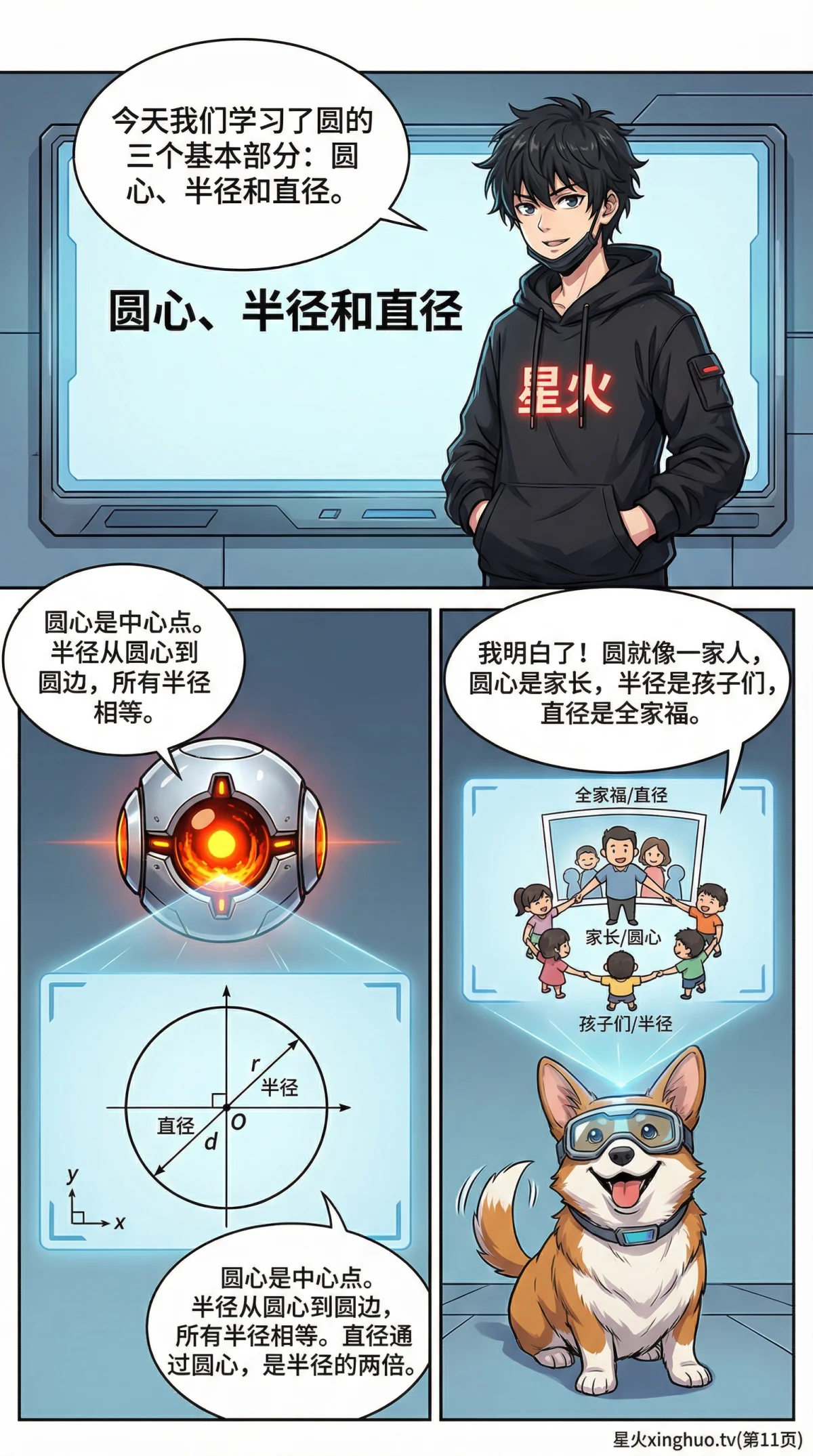 圆的认识：圆心、半径、直径的定义、公式与图解教学 - 第 11 页