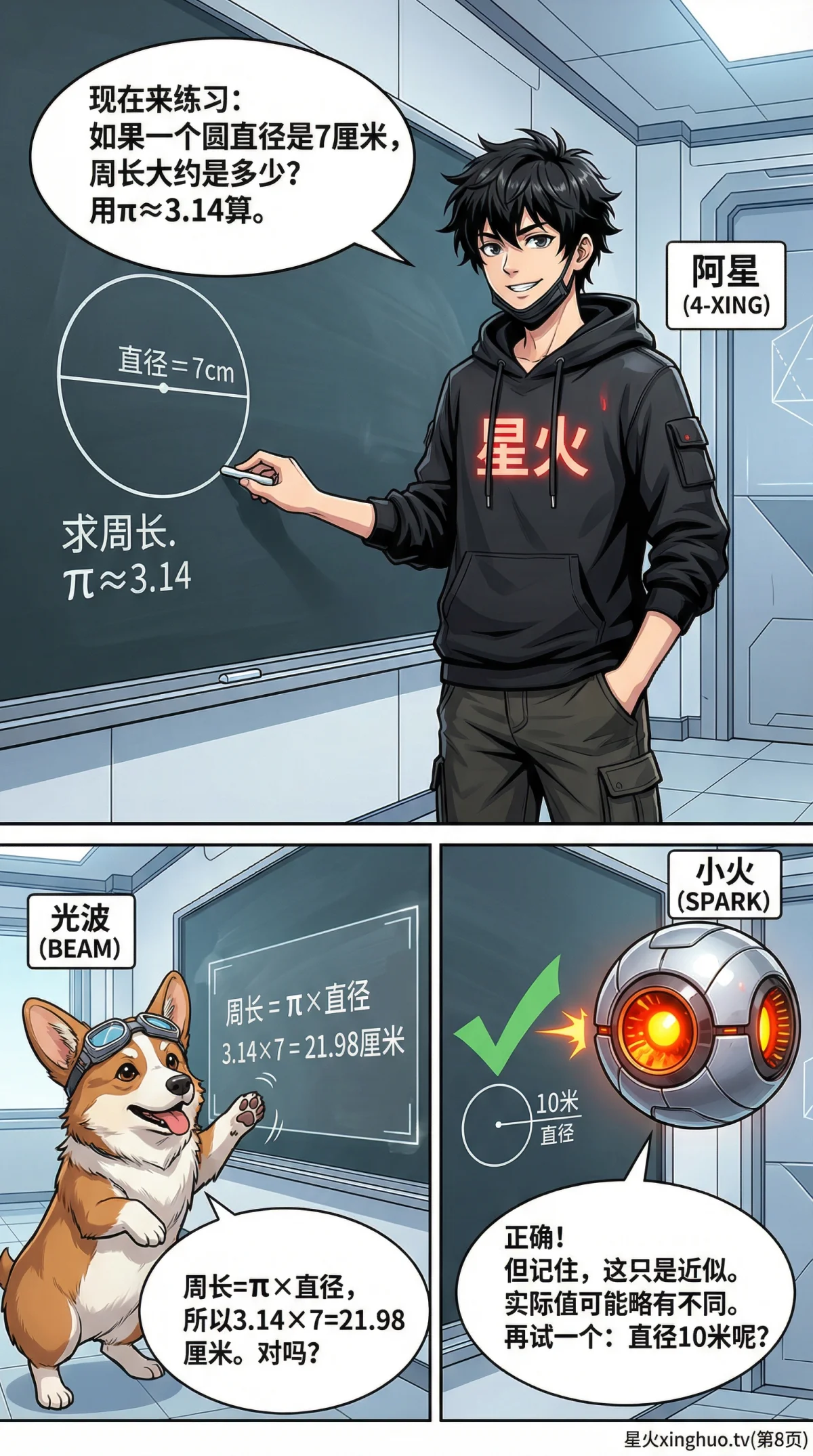 圆周率π的计算方法、历史故事与概念解析 | 数学教学文章 - 第 8 页