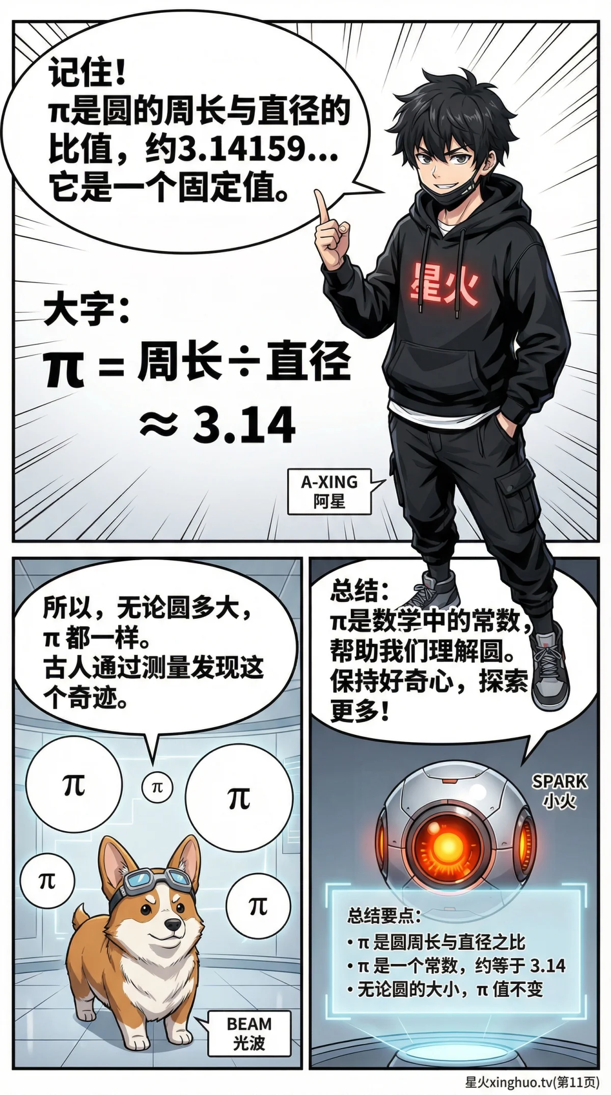 圆周率π的计算方法、历史故事与概念解析 | 数学教学文章 - 第 11 页