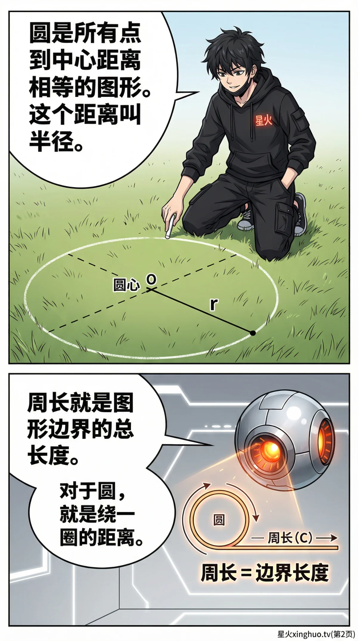 圆的周长公式详解：推导过程、例题与常见问题解答 - 第 2 页