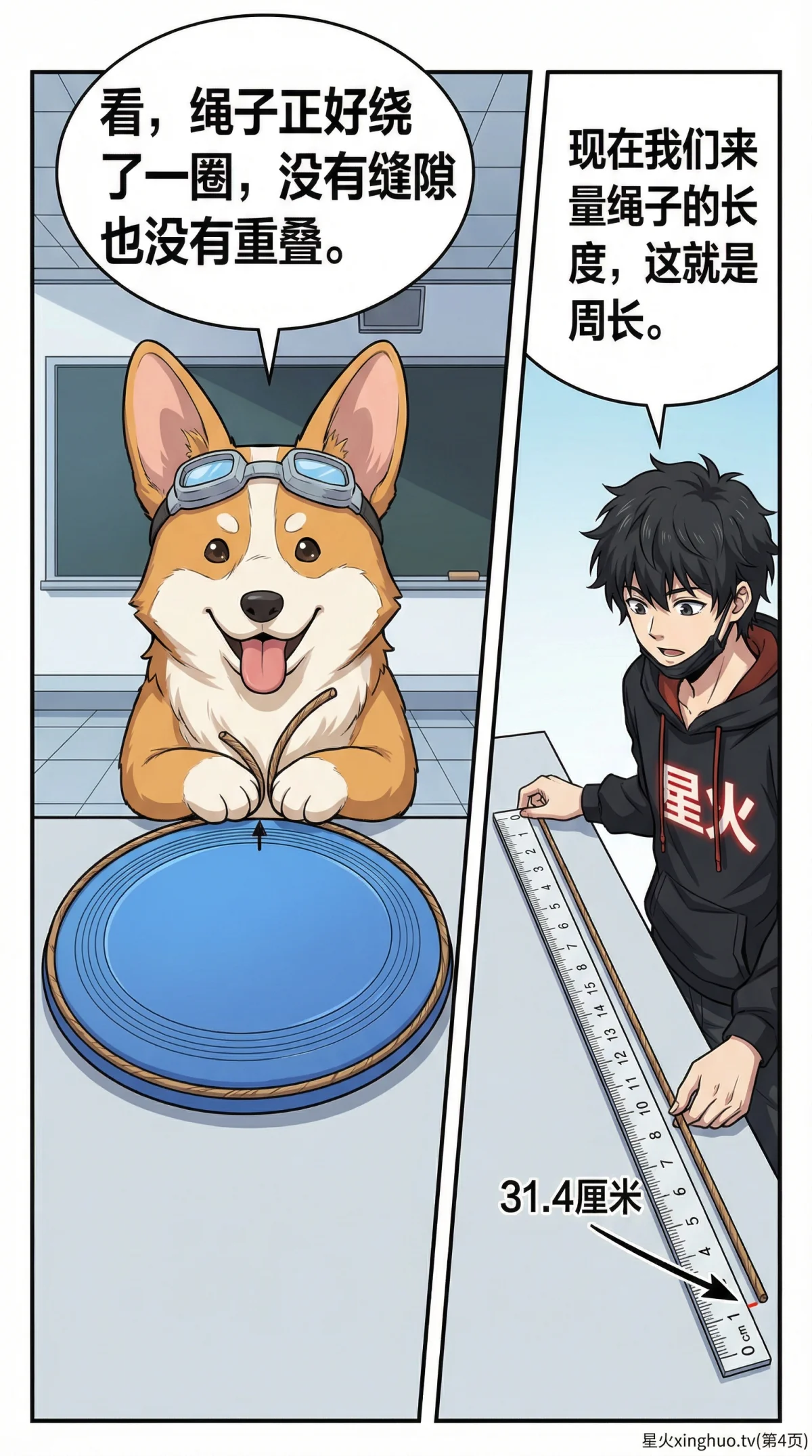 圆的周长公式详解：推导过程、例题与常见问题解答 - 第 4 页