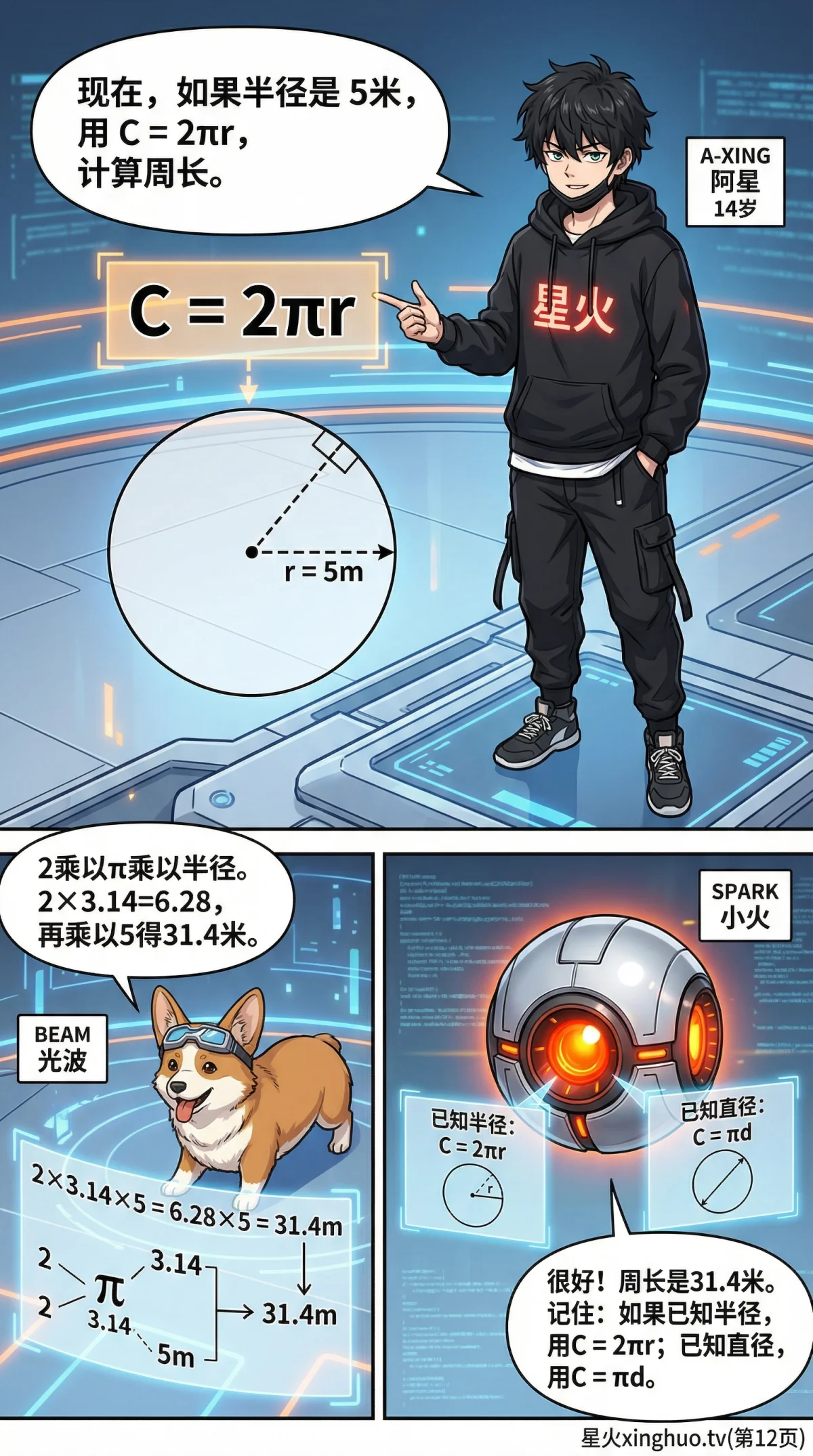 圆的周长公式详解：推导过程、例题与常见问题解答 - 第 12 页