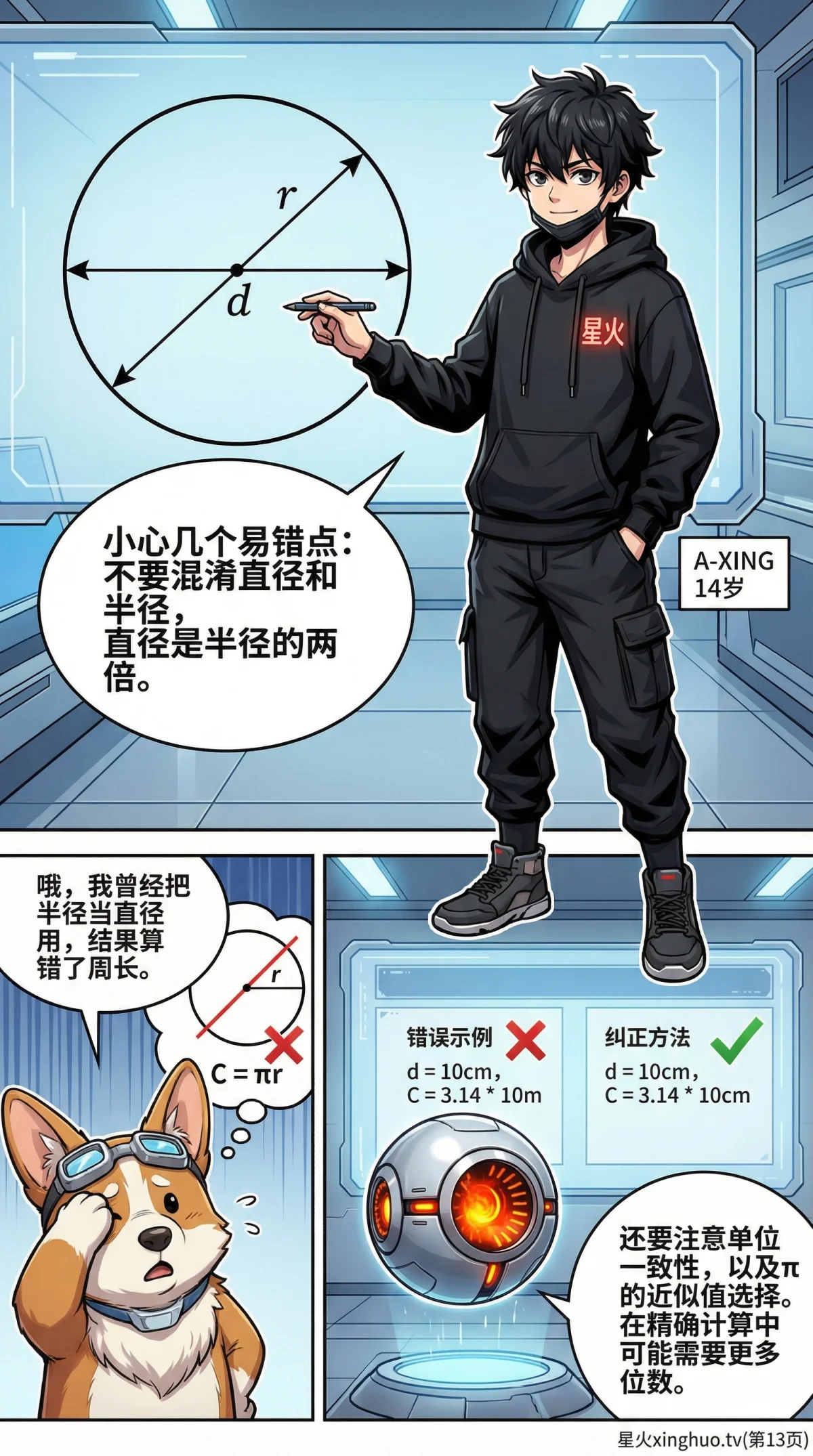 圆的周长公式详解：推导过程、例题与常见问题解答 - 第 13 页