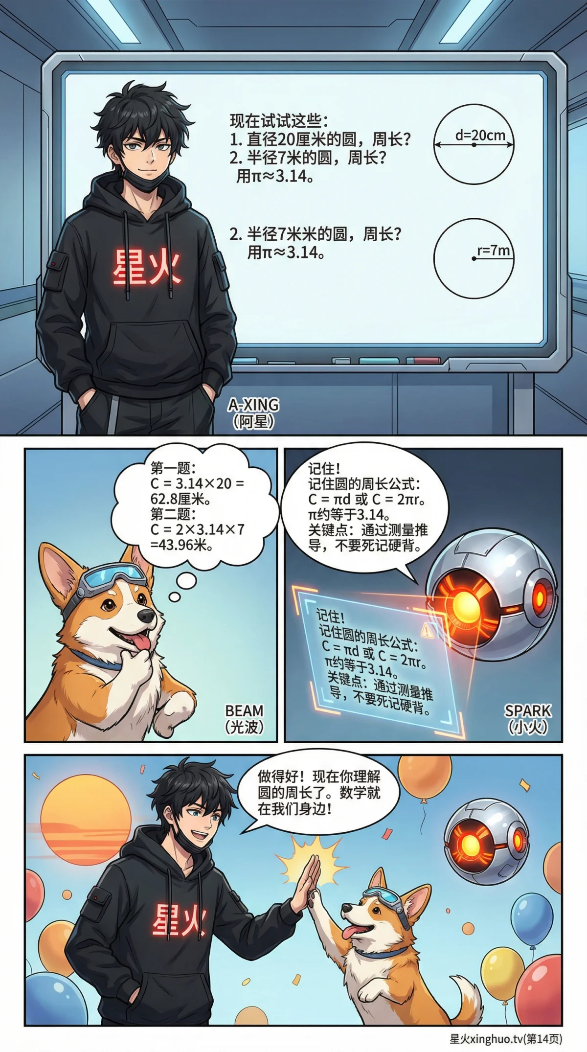 圆的周长公式详解：推导过程、例题与常见问题解答 - 第 14 页