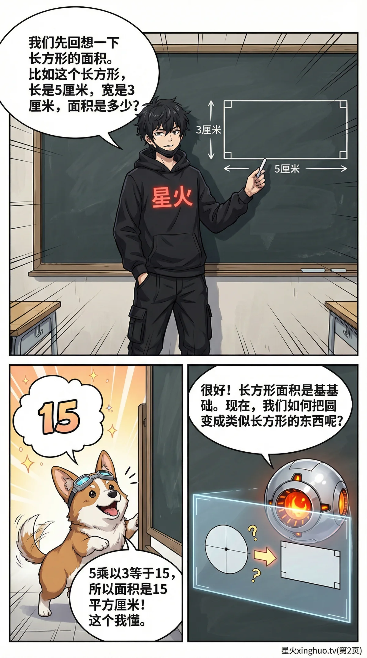 圆的面积公式详解：推导过程、例题演示与常见问题解答 - 第 2 页