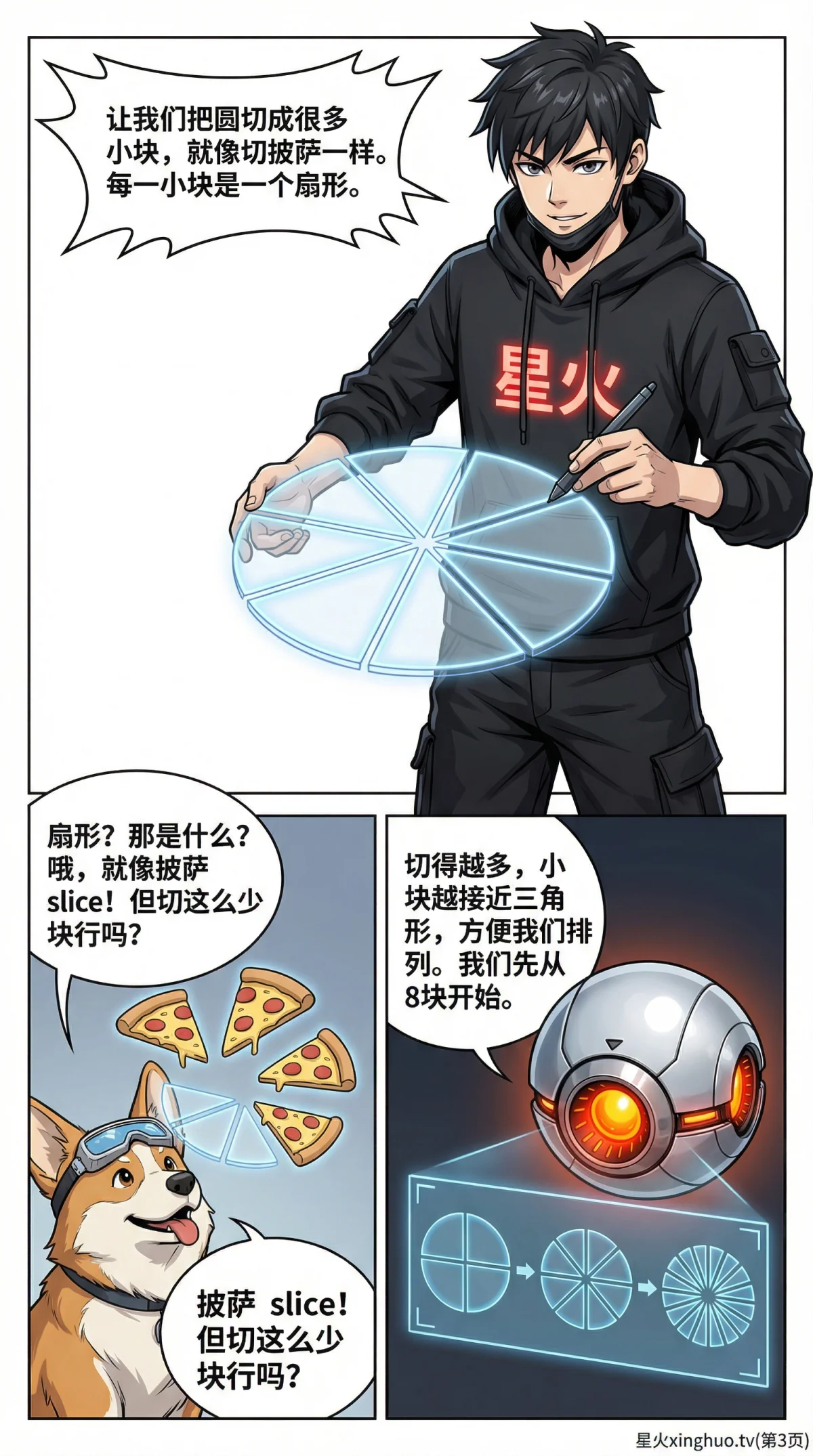 圆的面积公式详解：推导过程、例题演示与常见问题解答 - 第 3 页