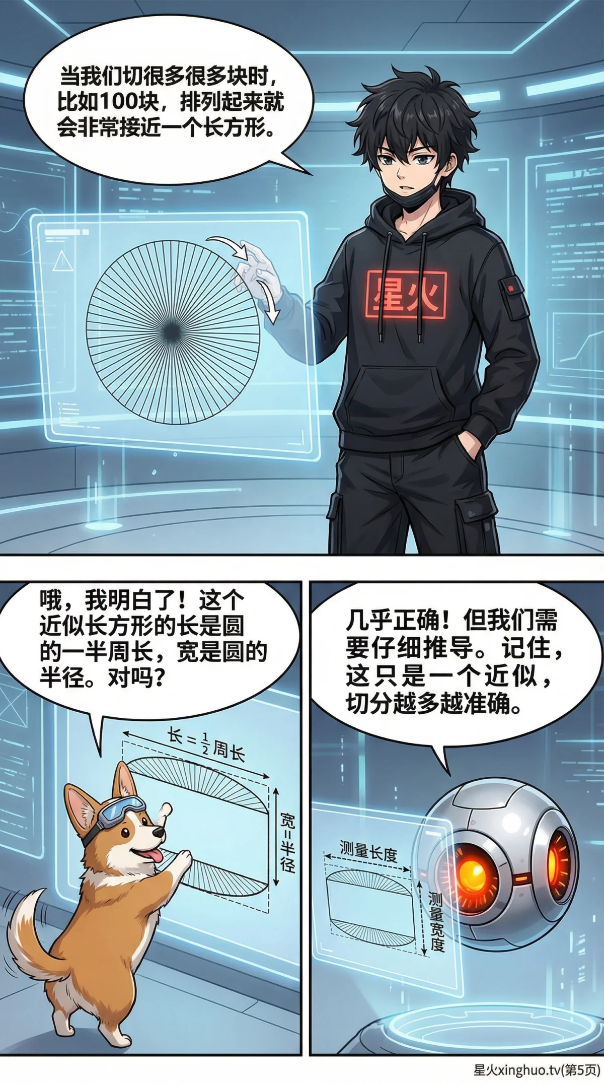 圆的面积公式详解：推导过程、例题演示与常见问题解答 - 第 5 页