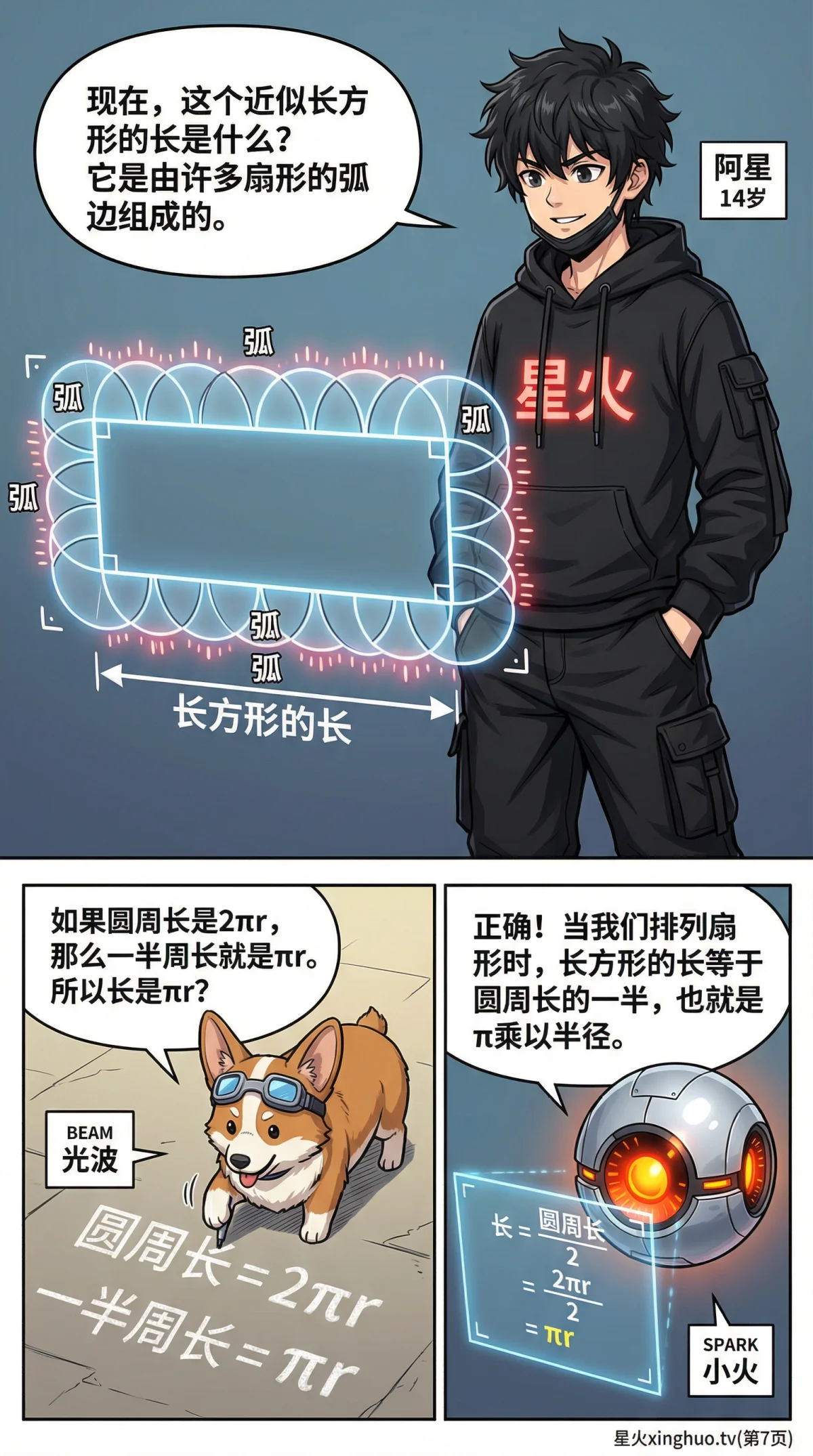 圆的面积公式详解：推导过程、例题演示与常见问题解答 - 第 7 页