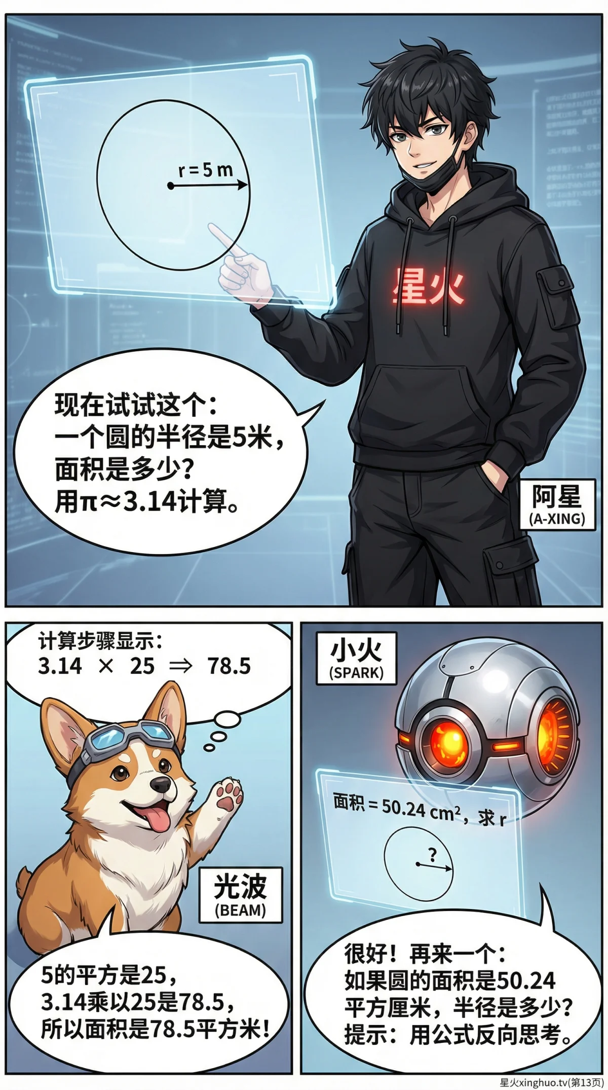 圆的面积公式详解：推导过程、例题演示与常见问题解答 - 第 13 页