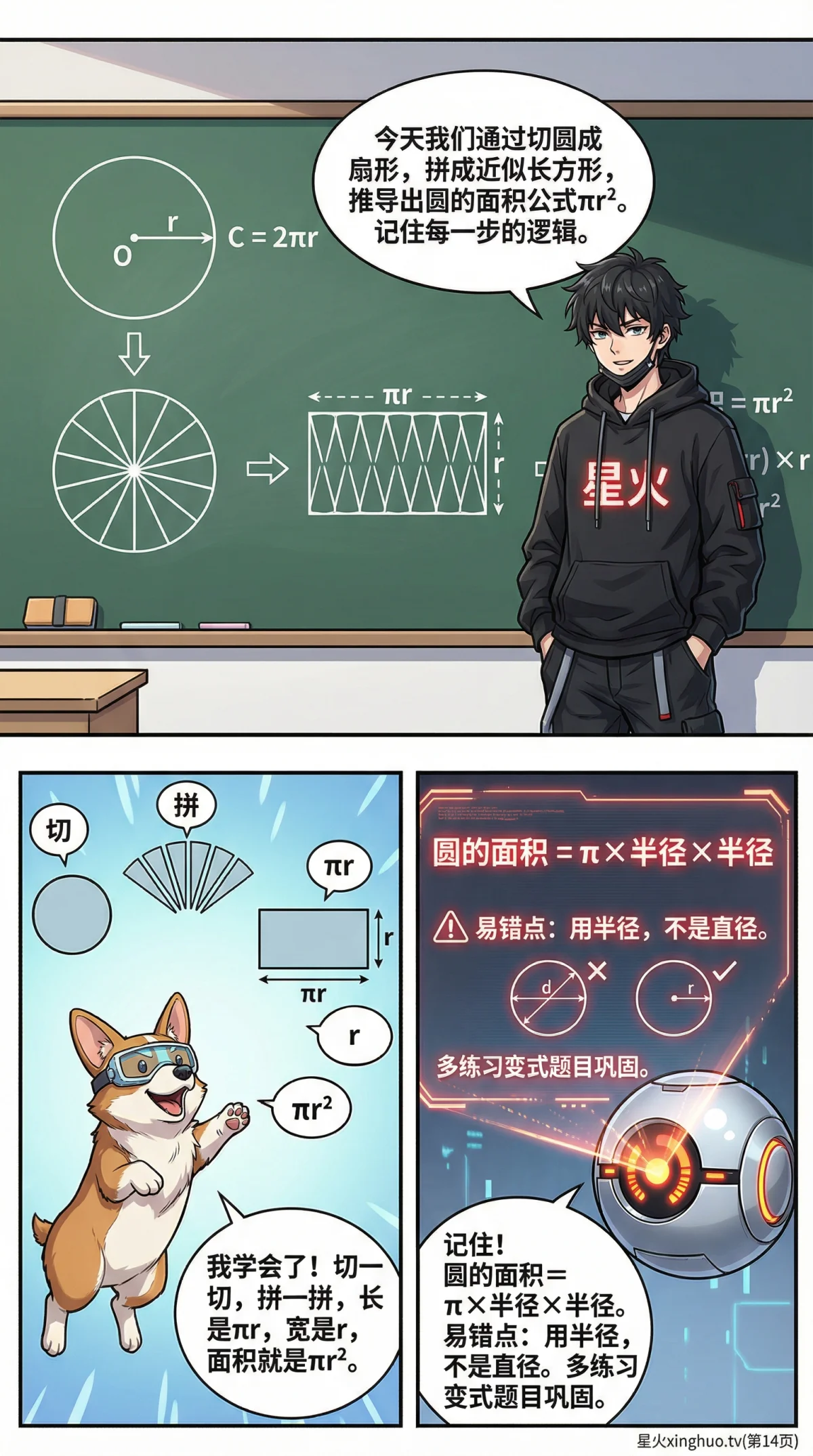 圆的面积公式详解：推导过程、例题演示与常见问题解答 - 第 14 页