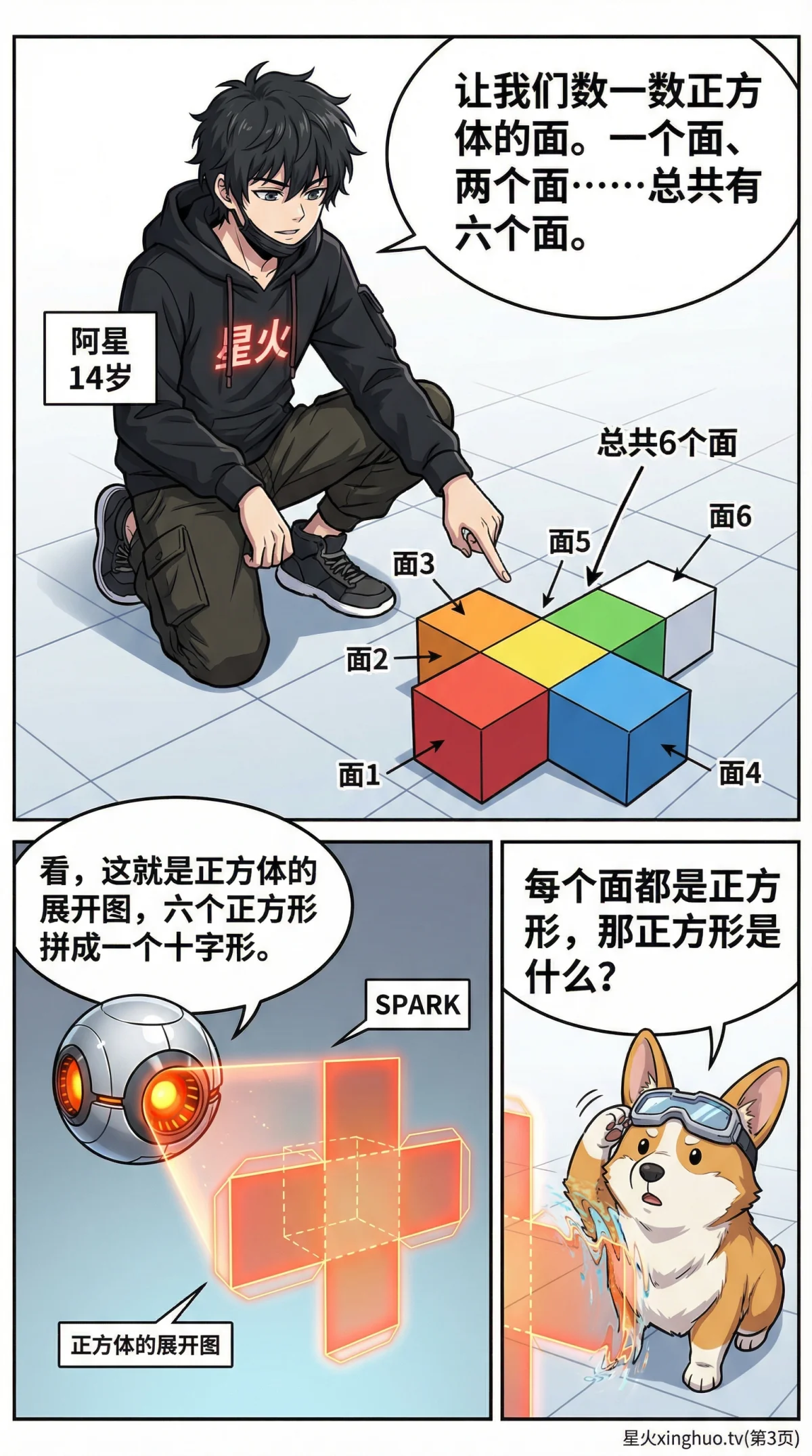 正方体的认识：性质、展开图与计算方法详解 | 数学几何教学 - 第 3 页