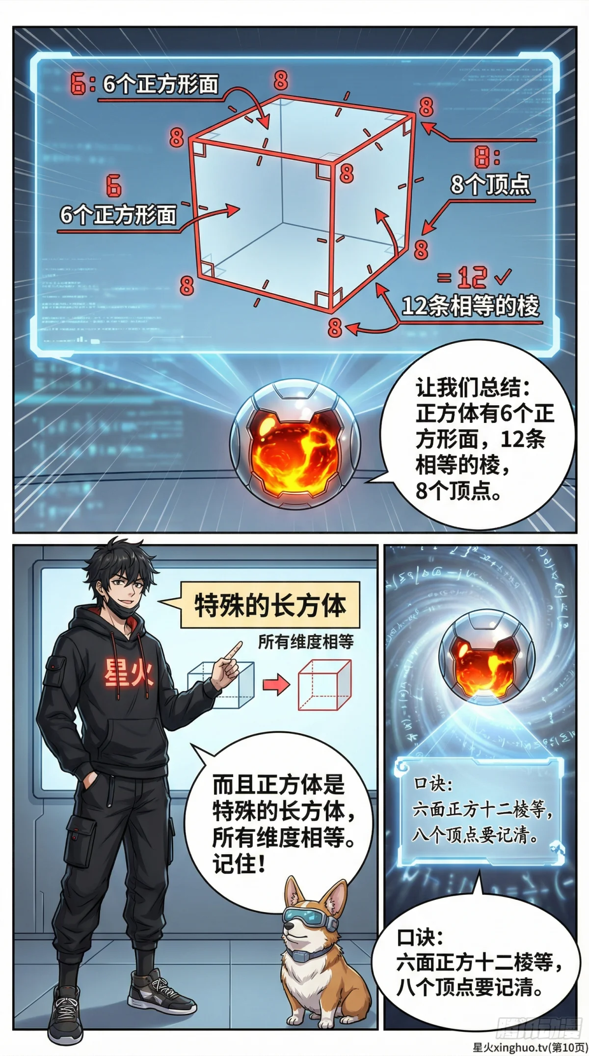 正方体的认识：性质、展开图与计算方法详解 | 数学几何教学 - 第 10 页