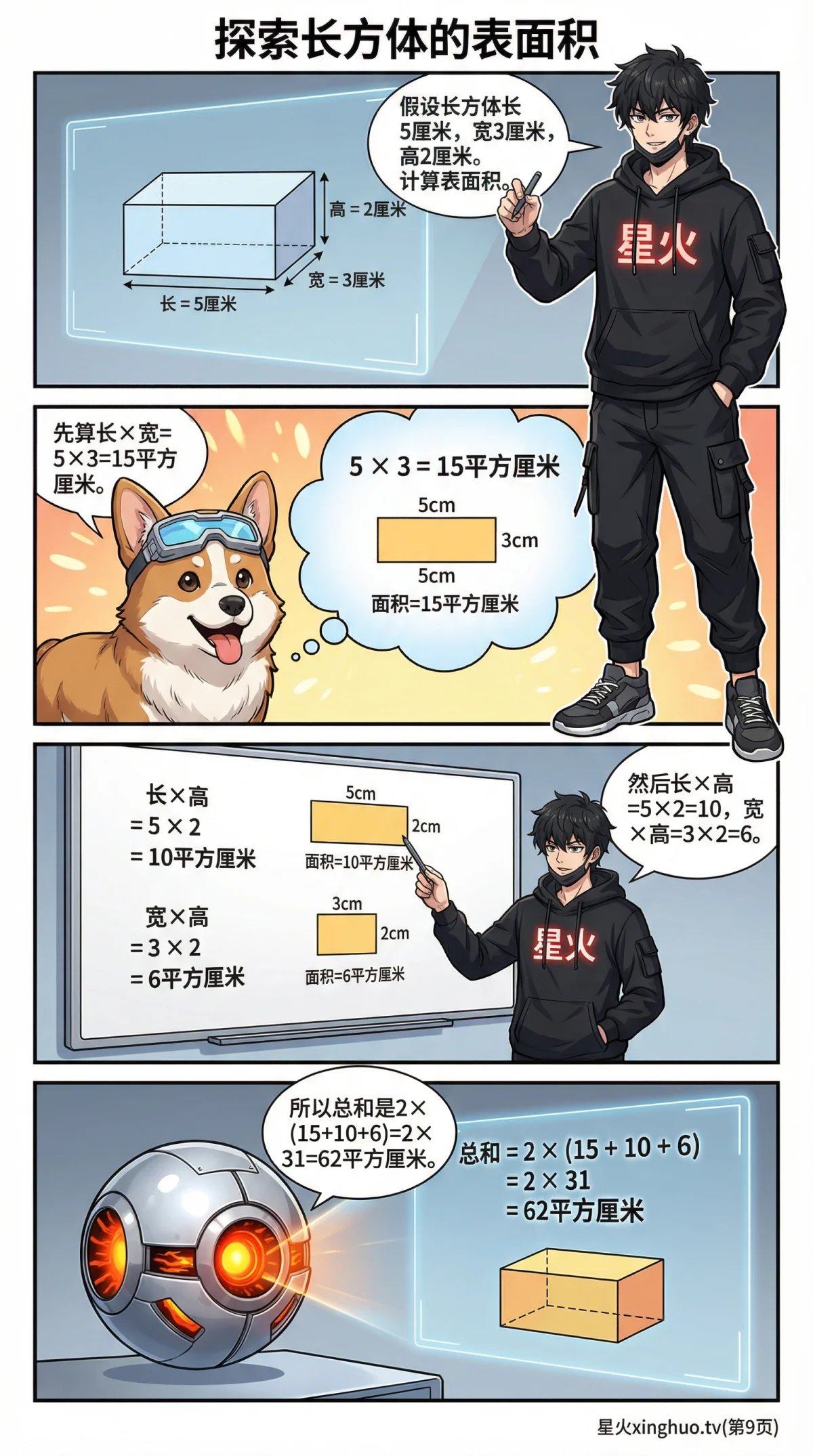 长方体表面积公式详解：定义、推导与计算实例 | 数学几何教学 - 第 9 页