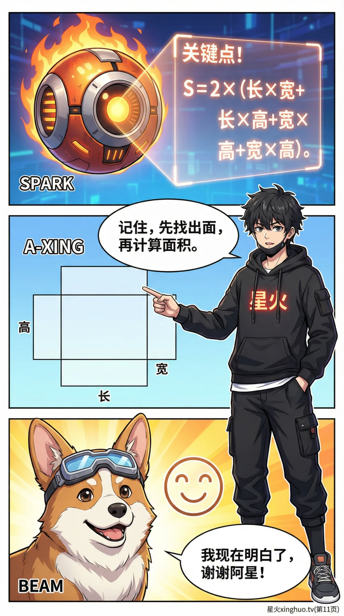 长方体表面积公式详解：定义、推导与计算实例 | 数学几何教学 - 第 11 页