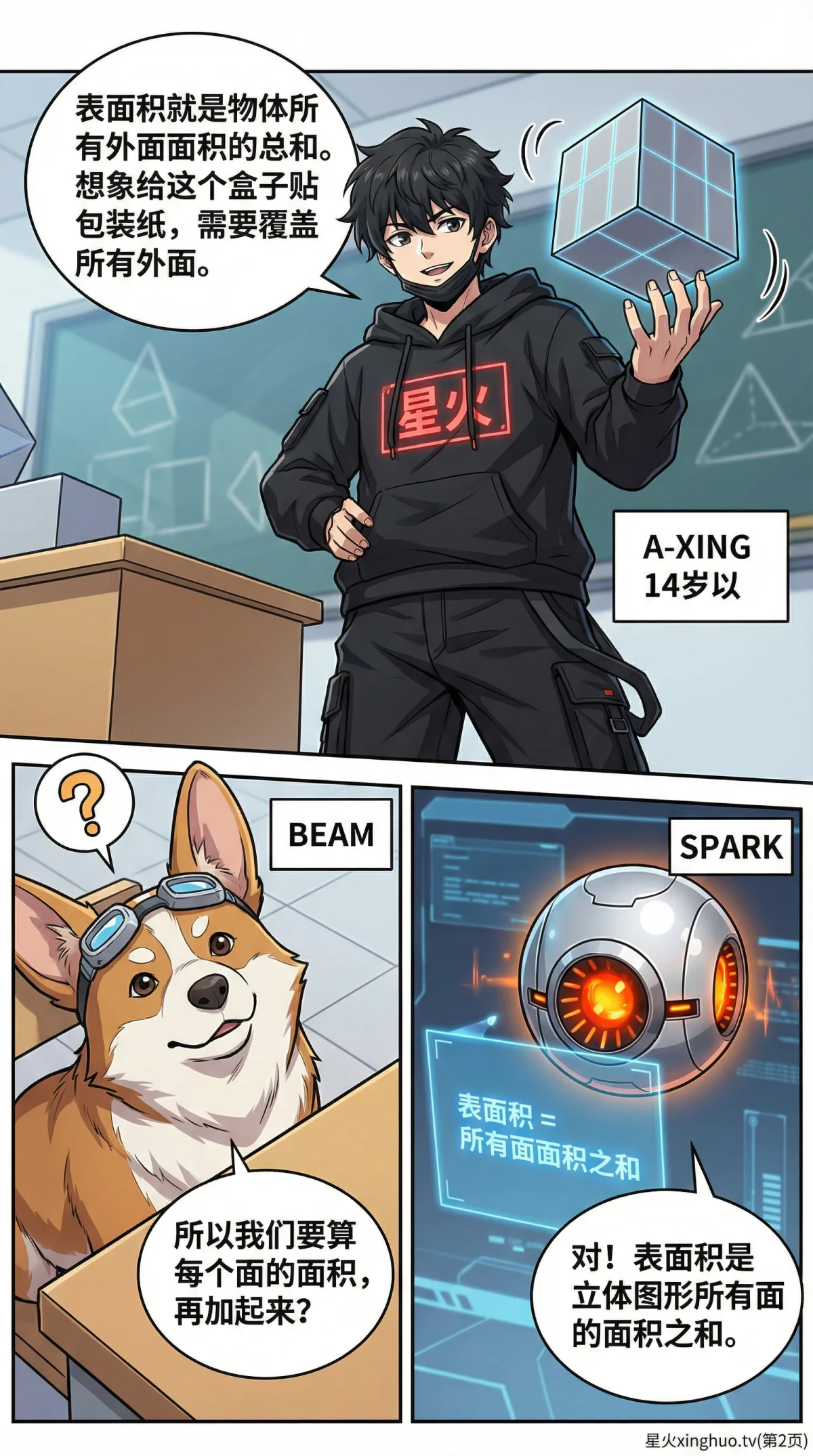 正方体的表面积公式是什么？详解与计算实例 | 数学几何教学 - 第 2 页