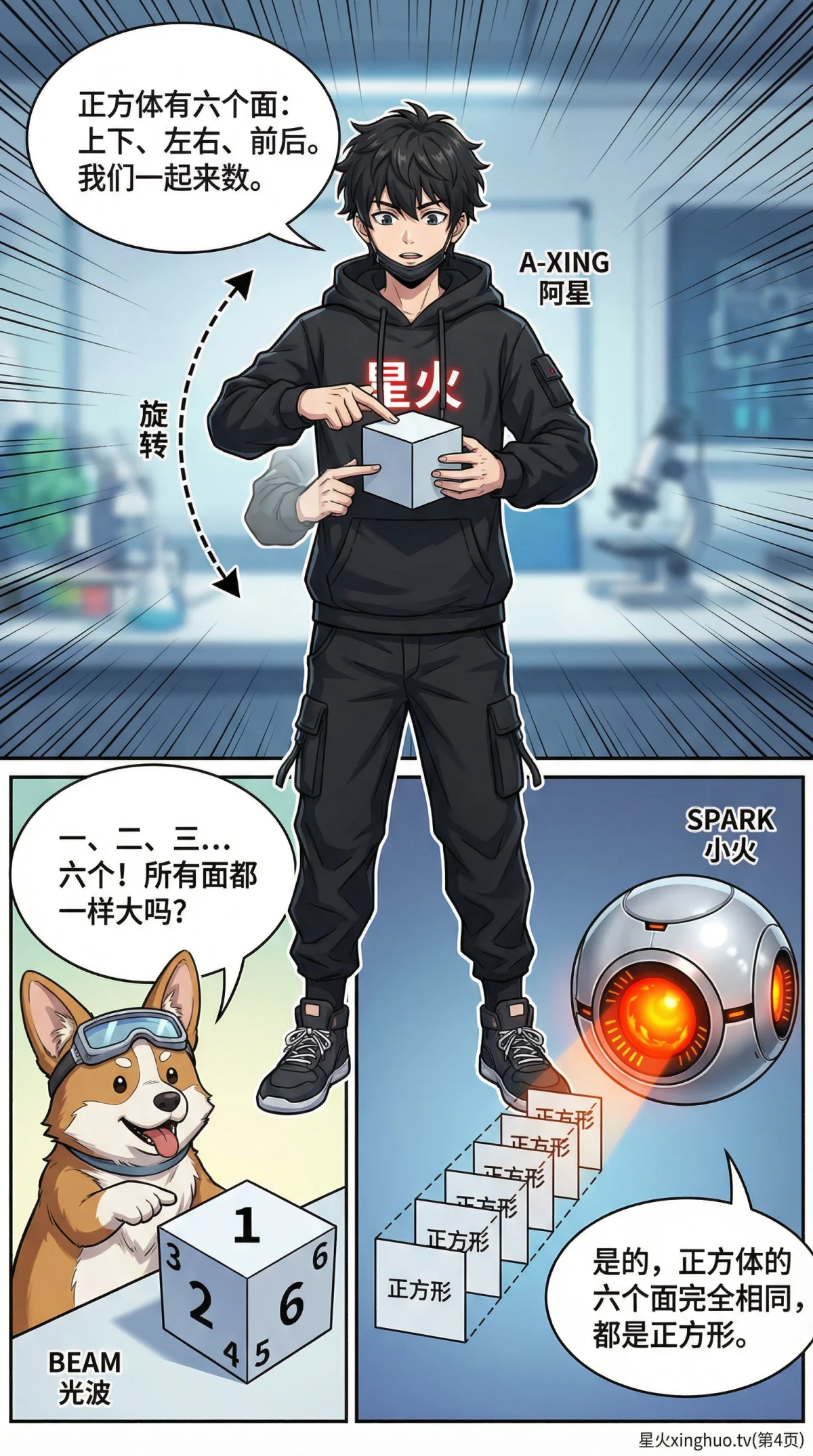 正方体的表面积公式是什么？详解与计算实例 | 数学几何教学 - 第 4 页