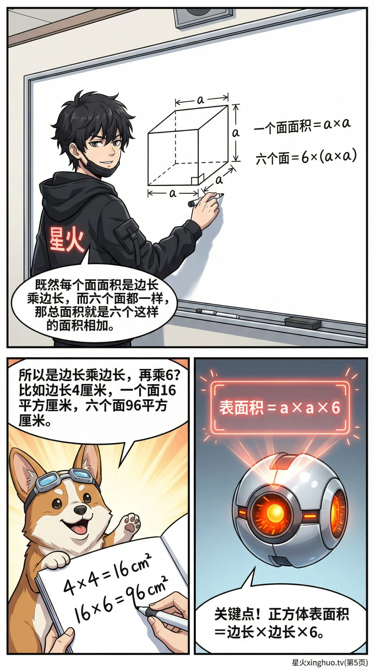 正方体的表面积公式是什么？详解与计算实例 | 数学几何教学 - 第 5 页